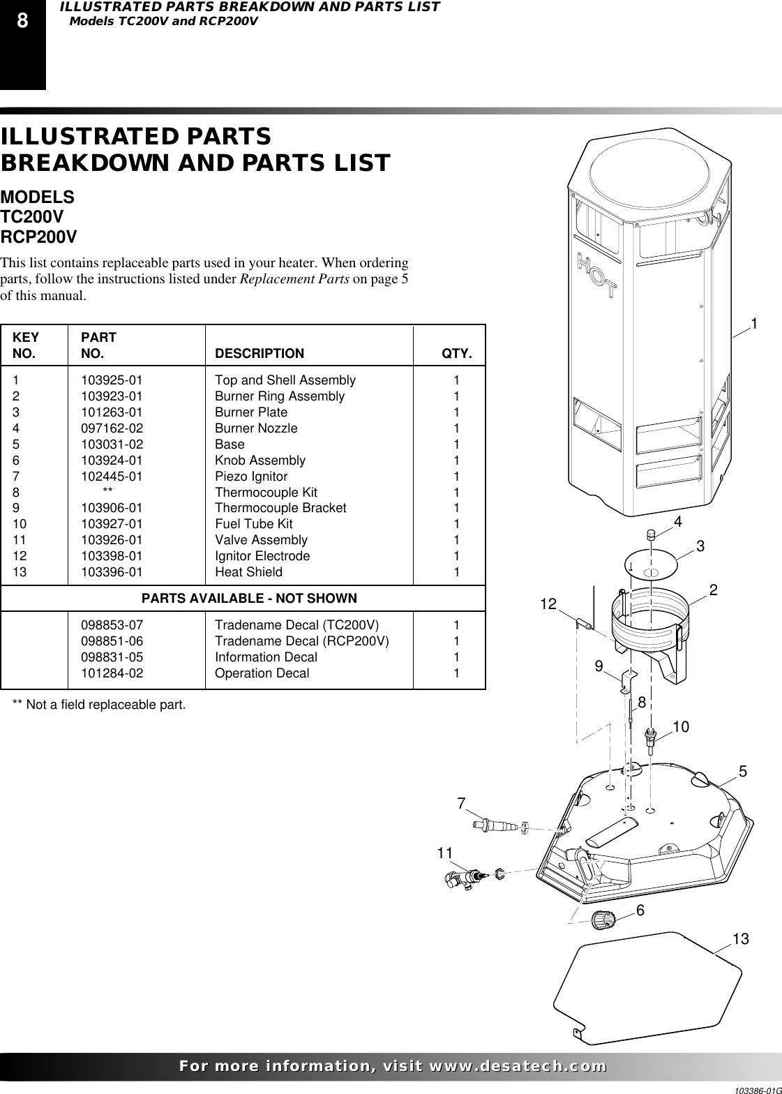 Page 8 of 12 - Desa-Tech Desa-Tech-Tc80V-Owners-Manual