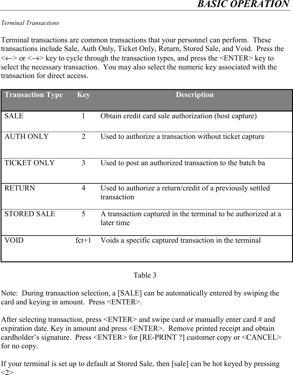 BASIC OPERATION     Terminal Transactions  Terminal transactions are common transactions that your personnel can perform.  These transactions include Sale, Auth Only, Ticket Only, Return, Stored Sale, and Void.  Press the <&larr;> or <&rarr;> key to cycle through the transaction types, and press the <ENTER> key to select the necessary transaction.  You may also select the numeric key associated with the transaction for direct access.  Transaction Type  Key  Description SALE  1  Obtain credit card sale authorization (host capture) AUTH ONLY  2  Used to authorize a transaction without ticket capture  TICKET ONLY  3  Used to post an authorized transaction to the batch ba RETURN  4  Used to authorize a return/credit of a previously settled transaction STORED SALE  5  A transaction captured in the terminal to be authorized at a later time VOID  fct+1  Voids a specific captured transaction in the terminal  Table 3  Note:  During transaction selection, a [SALE] can be automatically entered by swiping the card and keying in amount.  Press <ENTER>.    After selecting transaction, press <ENTER> and swipe card or manually enter card # and expiration date. Key in amount and press <ENTER>.  Remove printed receipt and obtain cardholder&rsquo;s signature.  Press <ENTER> for [RE-PRINT ?] customer copy or <CANCEL> for no copy.  If your terminal is set up to default at Stored Sale, then [sale] can be hot keyed by pressing <2>