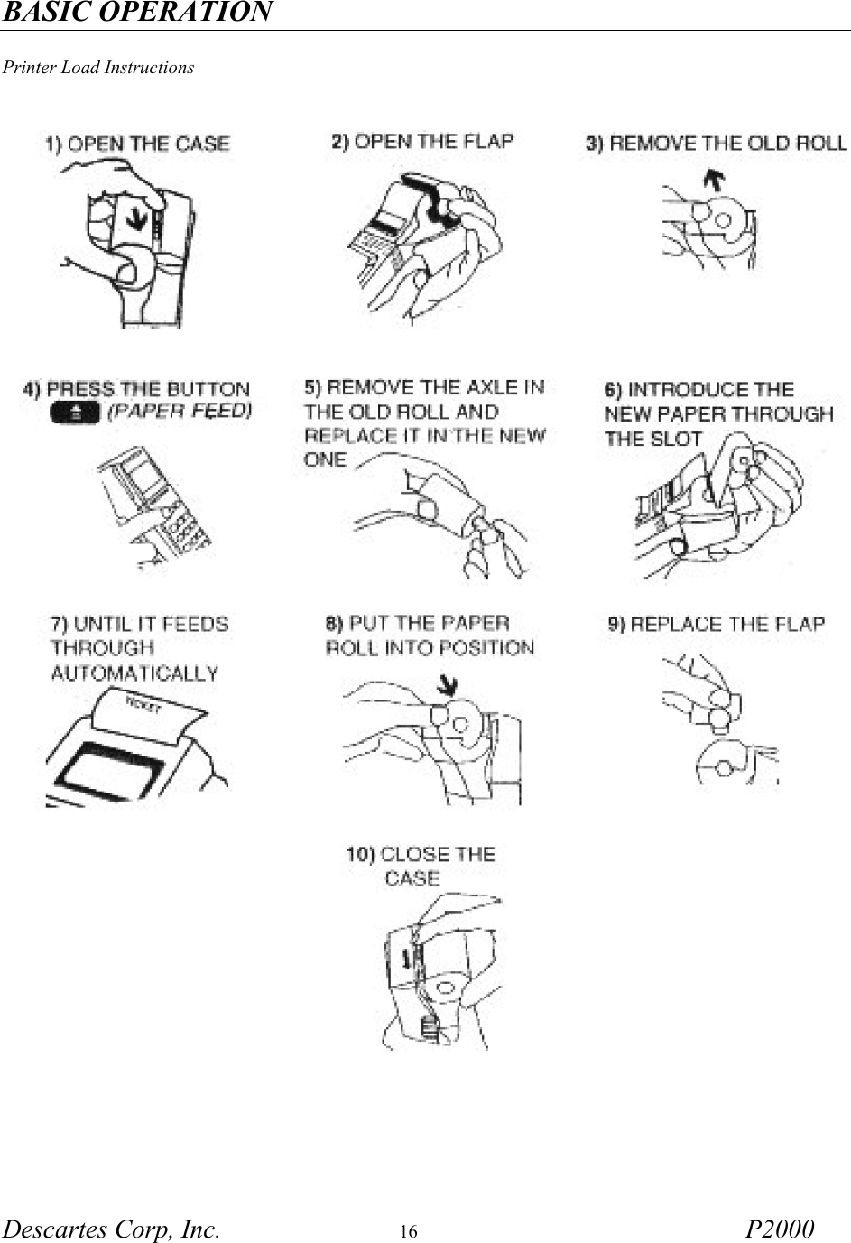 BASIC OPERATION Descartes Corp, Inc.  16 P2000    Printer Load Instructions                        