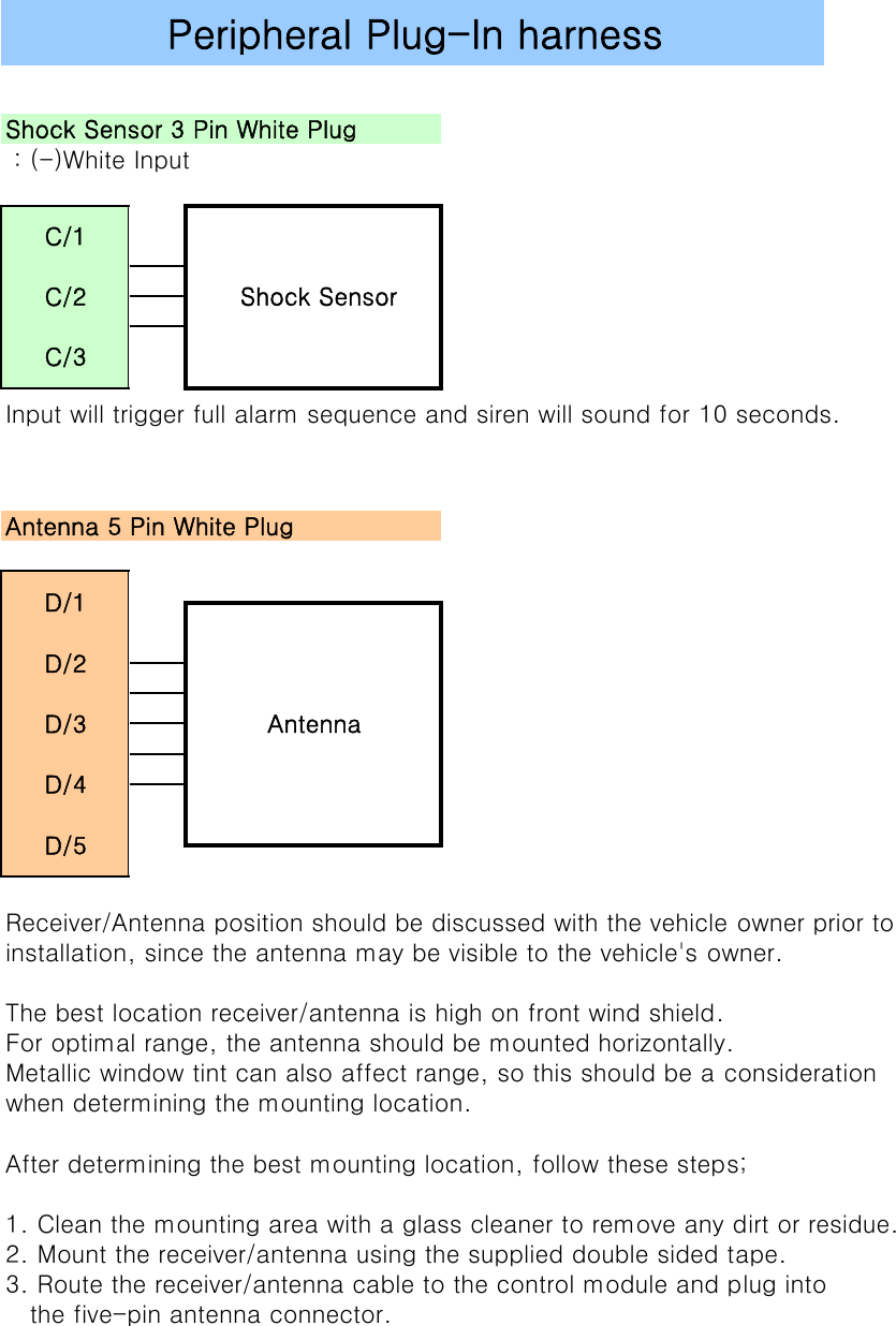  : (-)White InputInput will trigger full alarm sequence and siren will sound for 10 seconds.Receiver/Antenna position should be discussed with the vehicle owner prior toinstallation, since the antenna may be visible to the vehicle&apos;s owner.The best location receiver/antenna is high on front wind shield.For optimal range, the antenna should be mounted horizontally.Metallic window tint can also affect range, so this should be a considerationwhen determining the mounting location.After determining the best mounting location, follow these steps;1. Clean the mounting area with a glass cleaner to remove any dirt or residue.2. Mount the receiver/antenna using the supplied double sided tape.3. Route the receiver/antenna cable to the control module and plug into   the five-pin antenna connector.Antenna 5 Pin White PlugD/1AntennaD/2D/3D/4D/5Peripheral Plug-In harnessShock Sensor 3 Pin White PlugC/1 Shock SensorC/2C/3