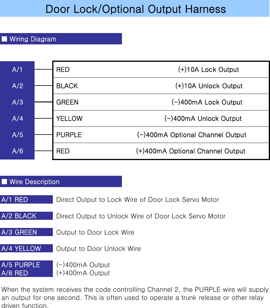  Direct Output to Lock Wire of Door Lock Servo Motor Direct Output to Unlock Wire of Door Lock Servo Motor Output to Door Lock Wire Output to Door Unlock Wire (-)400mA Output (+)400mA OutputWhen the system receives the code controlling Channel 2, the PURPLE wire will supplyan output for one second. This is often used to operate a trunk release or other relaydriven function.A/6 RED A/2 BLACK A/3 GREEN A/4 YELLOW A/5 PURPLE A/6  RED                              (+)400mA Optional Channel Output■ Wire DescriptionA/1 RED A/4  YELLOW                                     (-)400mA Unlock OutputA/5  PURPLE                         (-)400mA Optional Channel OutputA/2  BLACK                                            (+)10A Unlock OutputA/3  GREEN                                          (-)400mA Lock OutputDoor Lock/Optional Output Harness■ Wiring DiagramA/1  RED                                                 (+)10A Lock Output