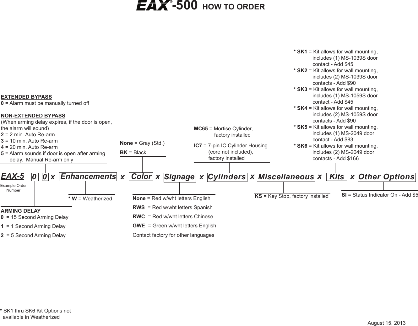 Page 1 of 1 - Detex  EAX-500 How To Order Guide EAX-500Howto Order7-2-12