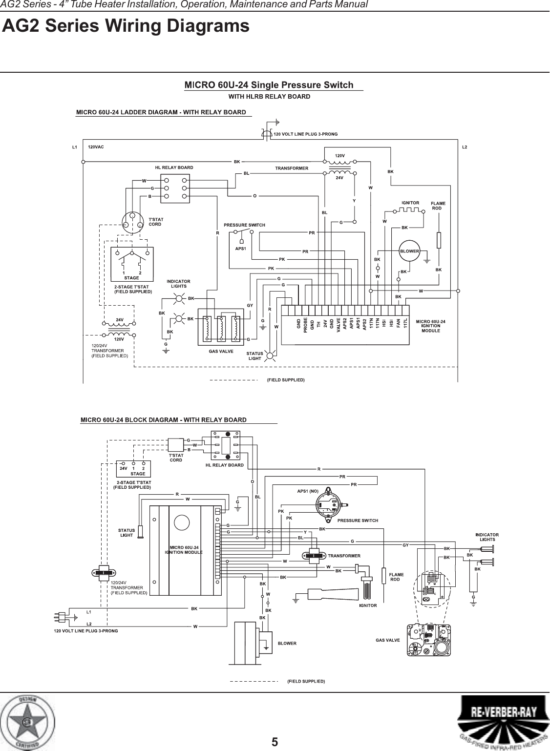 Page 5 of 12 - Detroit-Electric Detroit-Electric-Detroit-Electric-Gas-Heater-V-5-05-Users-Manual- AG-2 Insert 9-03  Detroit-electric-detroit-electric-gas-heater-v-5-05-users-manual