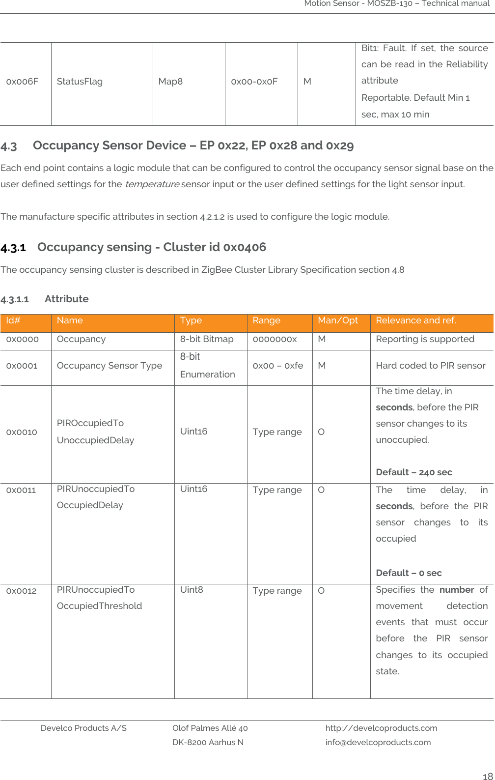 Motion Sensor - MOSZB-130 – Technical manual   Develco Products A/S Olof Palmes Allé 40 http://develcoproducts.com  DK-8200 Aarhus N info@develcoproducts.com  18 0x006F StatusFlag Map8 0x00-0x0F M Bit1:  Fault.  If  set,  the  source can be read in the Reliability attribute Reportable. Default Min 1 sec, max 10 min 4.3  Occupancy Sensor Device – EP 0x22, EP 0x28 and 0x29 Each end point contains a logic module that can be configured to control the occupancy sensor signal base on the user defined settings for the temperature sensor input or the user defined settings for the light sensor input.  The manufacture specific attributes in section 4.2.1.2 is used to configure the logic module.  4.3.1 Occupancy sensing - Cluster id 0x0406 The occupancy sensing cluster is described in ZigBee Cluster Library Specification section 4.8 4.3.1.1 Attribute  Id# Name Type Range Man/Opt Relevance and ref. 0x0000 Occupancy 8-bit Bitmap 0000000x M Reporting is supported 0x0001 Occupancy Sensor Type 8-bit Enumeration 0x00 – 0xfe M Hard coded to PIR sensor 0x0010 PIROccupiedTo UnoccupiedDelay Uint16 Type range O The time delay, in seconds, before the PIR sensor changes to its unoccupied.  Default – 240 sec 0x0011 PIRUnoccupiedTo OccupiedDelay Uint16 Type range O The  time  delay,  in seconds,  before  the  PIR sensor  changes  to  its occupied  Default – 0 sec 0x0012 PIRUnoccupiedTo OccupiedThreshold Uint8 Type range O Specifies  the  number  of movement  detection events  that  must  occur before  the  PIR  sensor changes  to  its  occupied state.  