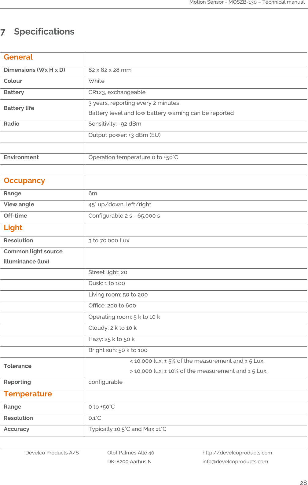 Motion Sensor - MOSZB-130 – Technical manual   Develco Products A/S Olof Palmes Allé 40 http://develcoproducts.com  DK-8200 Aarhus N info@develcoproducts.com  28 7 Specifications  General  Dimensions (Wx H x D) 82 x 82 x 28 mm Colour White Battery CR123, exchangeable Battery life 3 years, reporting every 2 minutes Battery level and low battery warning can be reported Radio Sensitivity: -92 dBm  Output power: +3 dBm (EU)   Environment Operation temperature 0 to +50°C   Occupancy  Range 6m View angle 45° up/down, left/right Off-time Configurable 2 s - 65,000 s Light  Resolution 3 to 70.000 Lux Common light source illuminance (lux)   Street light: 20  Dusk: 1 to 100  Living room: 50 to 200  Office: 200 to 600  Operating room: 5 k to 10 k  Cloudy: 2 k to 10 k  Hazy: 25 k to 50 k  Bright sun: 50 k to 100 Tolerance &lt; 10,000 lux: ± 5% of the measurement and ± 5 Lux. &gt; 10,000 lux: ± 10% of the measurement and ± 5 Lux. Reporting configurable Temperature  Range 0 to +50°C Resolution 0.1°C Accuracy Typically ±0.5°C and Max ±1°C 