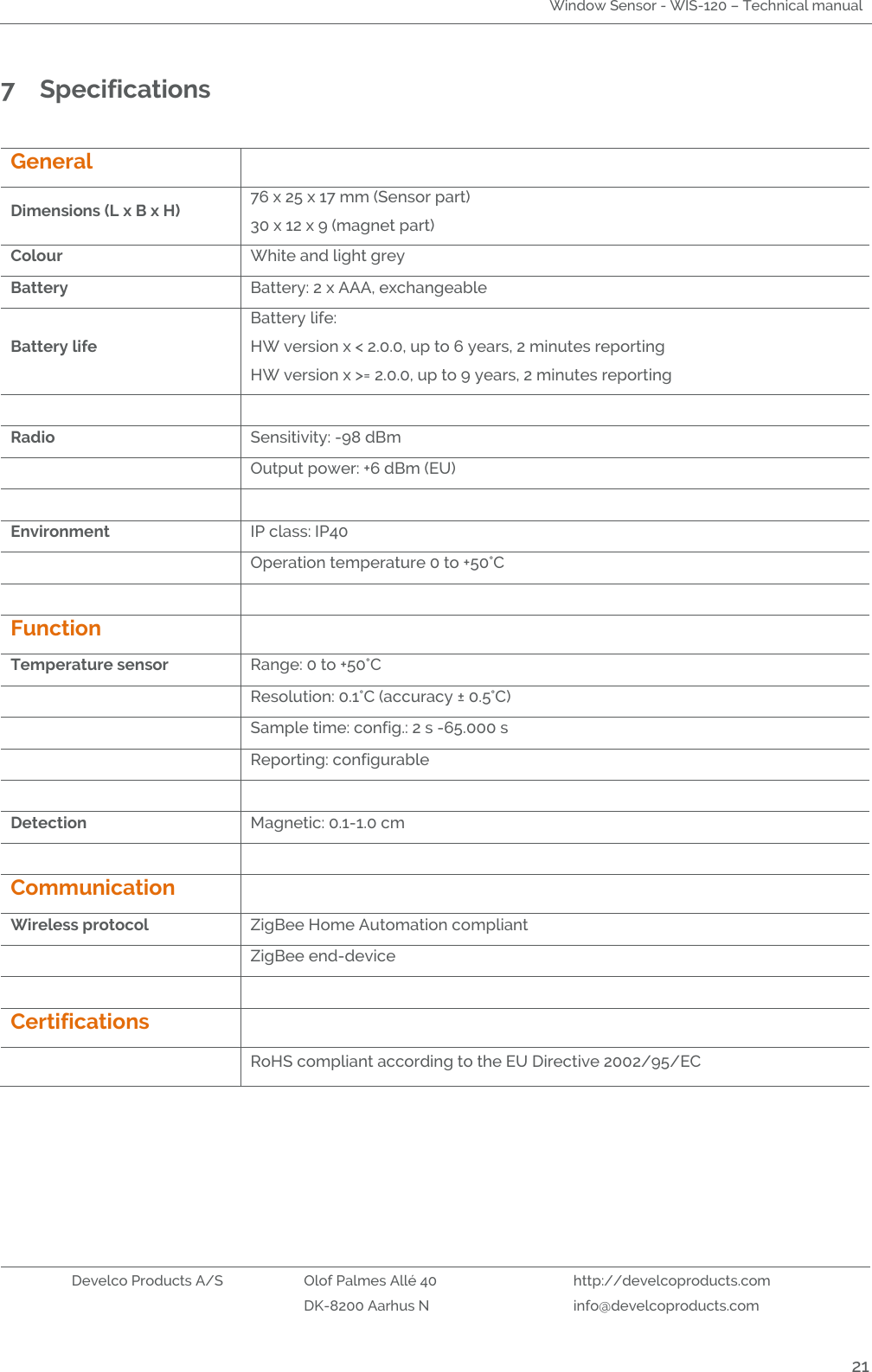 Window Sensor - WIS-120 – Technical manual   Develco Products A/S Olof Palmes Allé 40 http://develcoproducts.com  DK-8200 Aarhus N info@develcoproducts.com  21 7 Specifications  General  Dimensions (L x B x H) 76 x 25 x 17 mm (Sensor part)  30 x 12 x 9 (magnet part) Colour White and light grey Battery Battery: 2 x AAA, exchangeable Battery life Battery life:  HW version x &lt; 2.0.0, up to 6 years, 2 minutes reporting HW version x &gt;= 2.0.0, up to 9 years, 2 minutes reporting   Radio Sensitivity: -98 dBm  Output power: +6 dBm (EU)   Environment IP class: IP40  Operation temperature 0 to +50°C   Function  Temperature sensor Range: 0 to +50°C  Resolution: 0.1°C (accuracy ± 0.5°C)  Sample time: config.: 2 s -65.000 s  Reporting: configurable   Detection Magnetic: 0.1-1.0 cm   Communication  Wireless protocol ZigBee Home Automation compliant  ZigBee end-device   Certifications   RoHS compliant according to the EU Directive 2002/95/EC   