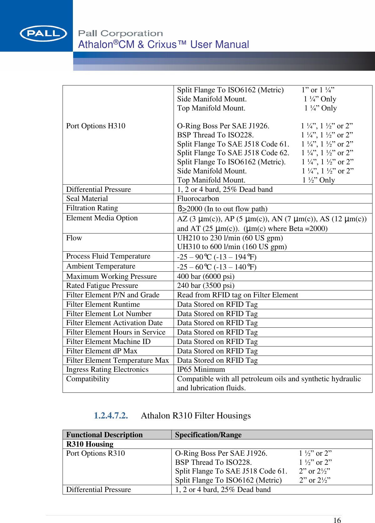  16 Athalon®CM &amp; Crixus™ User Manual       Port Options H310 Split Flange To ISO6162 (Metric)         1” or 1 ¼” Side Manifold Mount.                             1 ¼” Only Top Manifold Mount.                              1 ¼” Only  O-Ring Boss Per SAE J1926.                1 ¼”, 1 ½” or 2” BSP Thread To ISO228.                        1 ¼”, 1 ½” or 2” Split Flange To SAE J518 Code 61.      1 ¼”, 1 ½” or 2” Split Flange To SAE J518 Code 62.      1 ¼”, 1 ½” or 2” Split Flange To ISO6162 (Metric).        1 ¼”, 1 ½” or 2” Side Manifold Mount.                            1 ¼”, 1 ½” or 2” Top Manifold Mount.                             1 ½” Only Differential Pressure 1, 2 or 4 bard, 25% Dead band Seal Material  Fluorocarbon Filtration Rating ß&gt;2000 (In to out flow path) Element Media Option AZ (3 µm(c)), AP (5 µm(c)), AN (7 µm(c)), AS (12 µm(c)) and AT (25 µm(c)).  (µm(c) where Beta =2000) Flow UH210 to 230 l/min (60 US gpm) UH310 to 600 l/min (160 US gpm) Process Fluid Temperature -25 – 90°C (-13 – 194°F)  Ambient Temperature -25 – 60°C (-13 – 140°F)  Maximum Working Pressure 400 bar (6000 psi) Rated Fatigue Pressure 240 bar (3500 psi) Filter Element P/N and Grade Read from RFID tag on Filter Element Filter Element Runtime Data Stored on RFID Tag Filter Element Lot Number Data Stored on RFID Tag Filter Element Activation Date Data Stored on RFID Tag Filter Element Hours in Service Data Stored on RFID Tag Filter Element Machine ID Data Stored on RFID Tag Filter Element dP Max Data Stored on RFID Tag Filter Element Temperature Max Data Stored on RFID Tag Ingress Rating Electronics IP65 Minimum Compatibility Compatible with all petroleum oils and synthetic hydraulic and lubrication fluids.  1.2.4.7.2. Athalon R310 Filter Housings Functional Description Specification/Range R310 Housing Port Options R310 O-Ring Boss Per SAE J1926.                1 ½” or 2” BSP Thread To ISO228.                        1 ½” or 2” Split Flange To SAE J518 Code 61.      2” or 2½” Split Flange To ISO6162 (Metric)         2” or 2½” Differential Pressure 1, 2 or 4 bard, 25% Dead band 