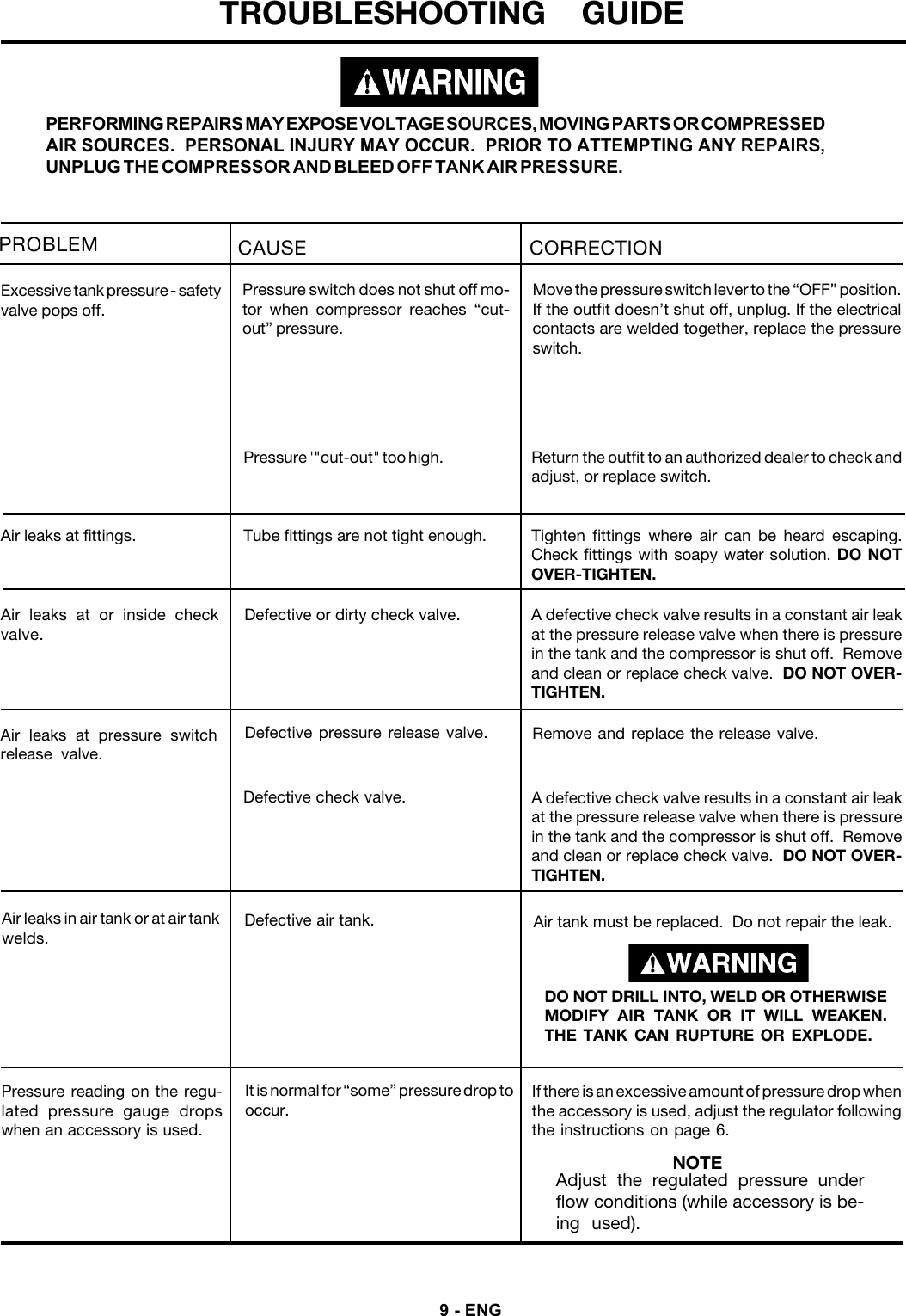 Page 9 of 12 - Devilbiss Devilbiss-Fa125-Users-Manual-  Devilbiss-fa125-users-manual