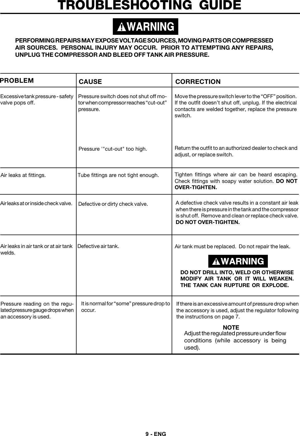 Page 9 of 12 - Devillbiss-Air-Power-Company Devillbiss-Air-Power-Company-Mg1-Umccomp-3-Users-Manual-  Devillbiss-air-power-company-mg1-umccomp-3-users-manual