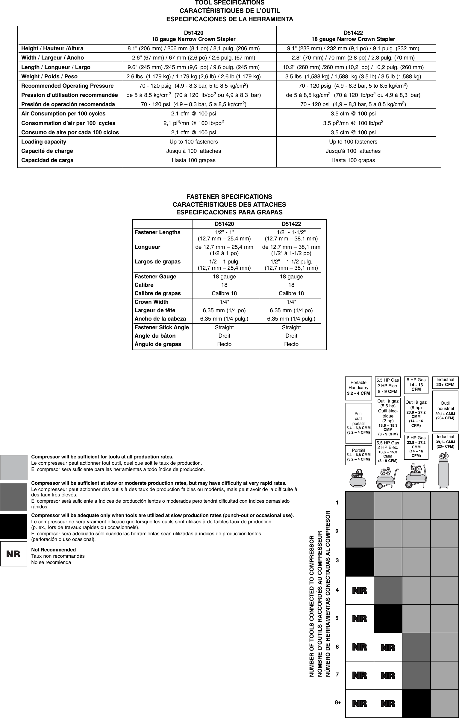 Page 8 of 10 - Dewalt Dewalt-D51422-Users-Manual- 643103-00,D51420,11x17  Dewalt-d51422-users-manual