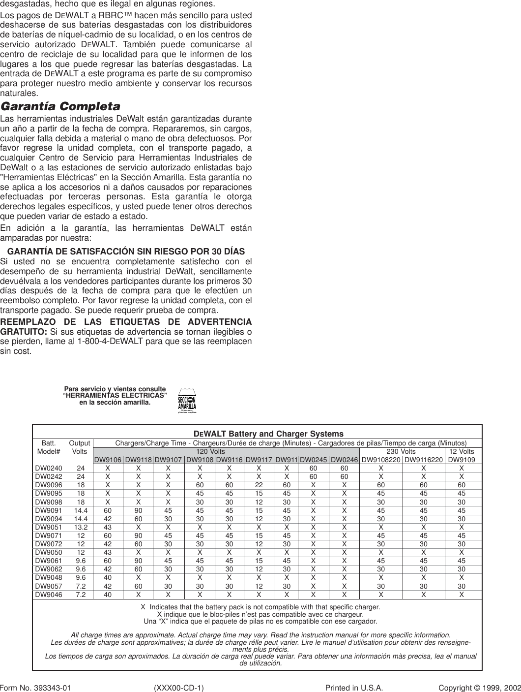 Page 8 of 8 - Dewalt Dewalt-Dw902-Users-Manual- DW 902 Etc./393343-01  Dewalt-dw902-users-manual