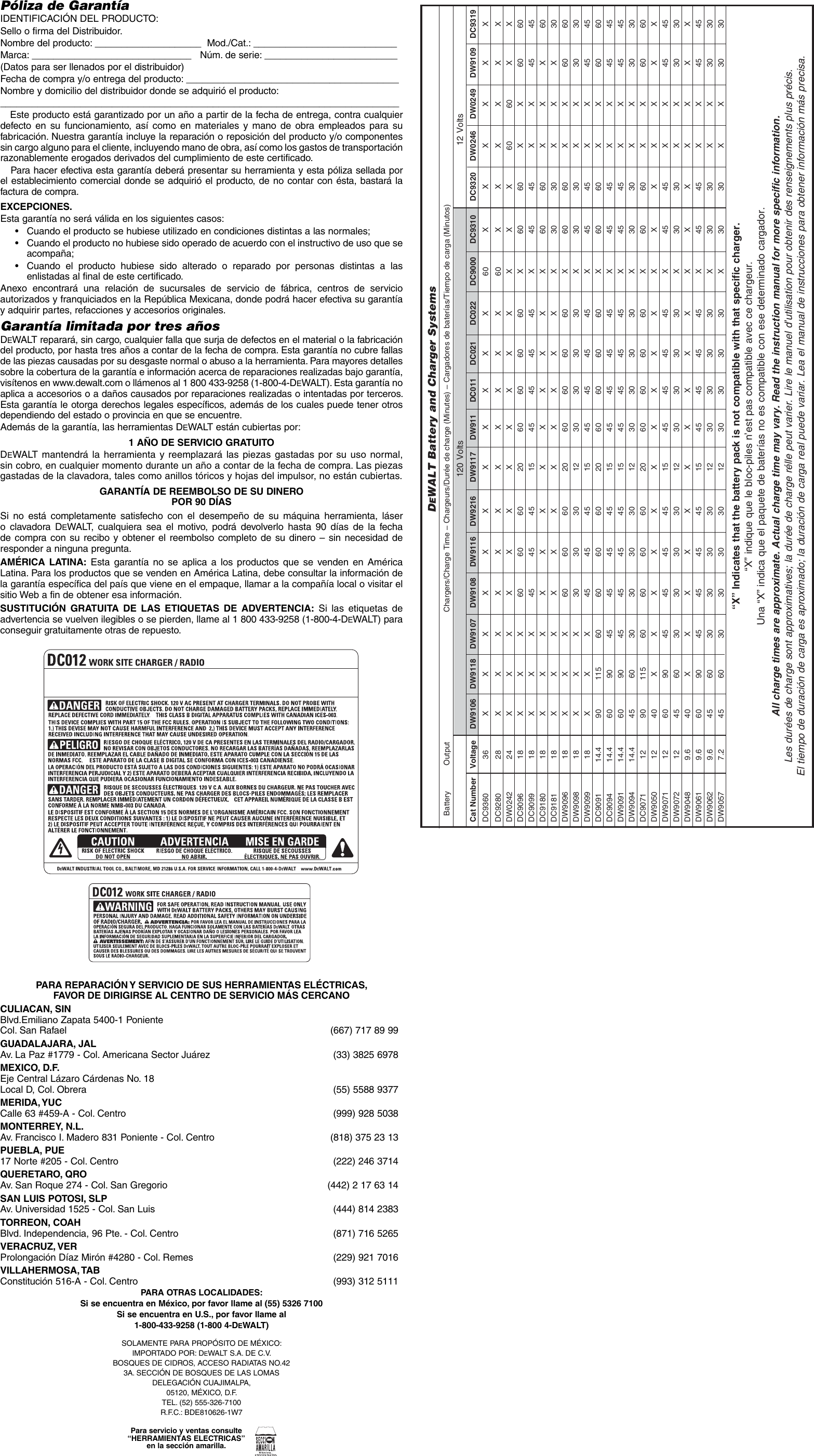 Page 7 of 7 - Dewalt Dewalt-Worksite-Radio-With-Built-In-Charger-Dc012-Instruction-Manual- N031867 Man Charger Radio DC012 NA  Dewalt-worksite-radio-with-built-in-charger-dc012-instruction-manual