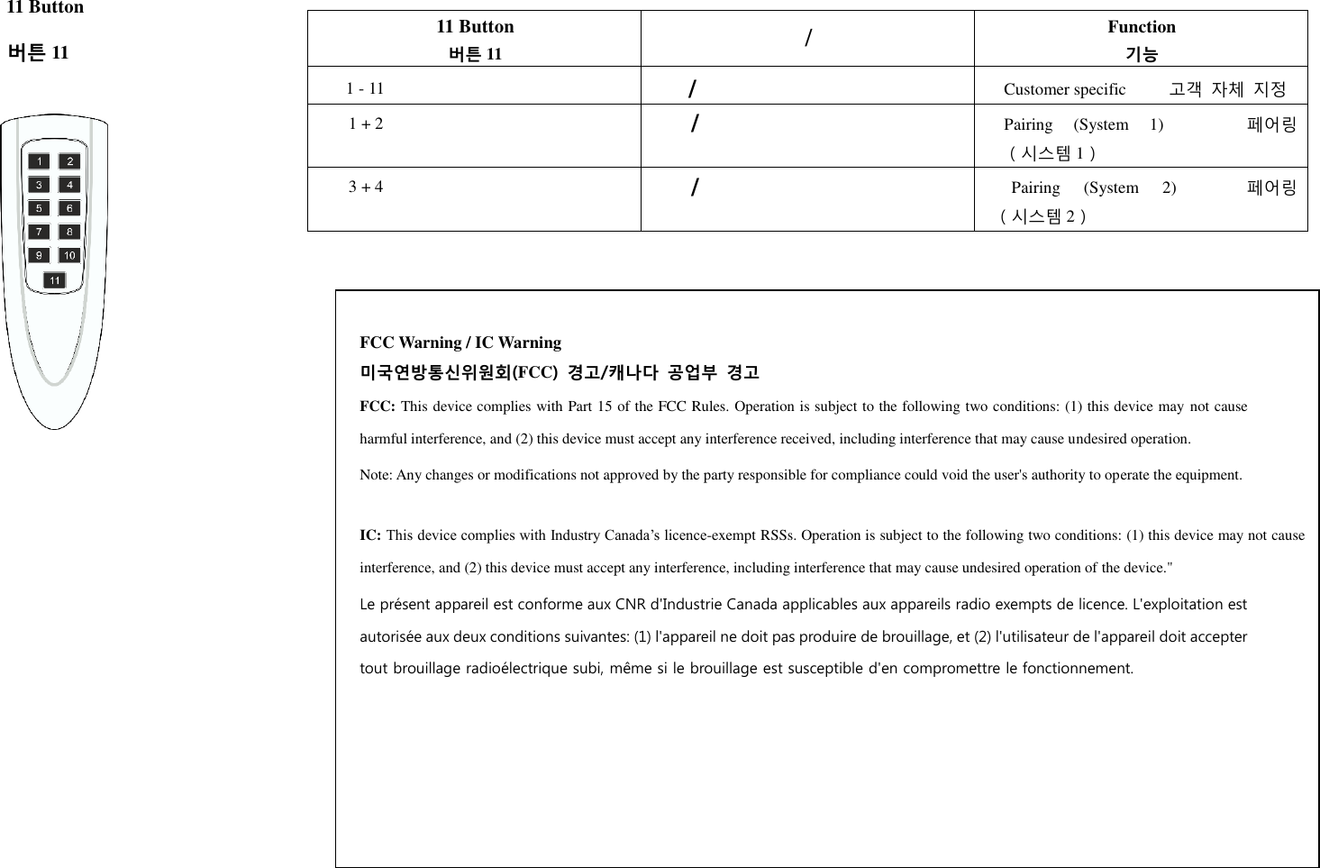  11 Button    버튼 11         11 Button 버튼 11 / Function 기능 1 - 11 / Customer specific          고객 자체 지정 1 + 2 / Pairing  (System  1)        페어링（시스템 1） 3 + 4 / Pairing  (System  2)   페어링（시스템 2）  FCC Warning / IC Warning 미국연방통신위원회(FCC)  경고/캐나다 공업부 경고 FCC: This device complies with Part 15 of the FCC Rules. Operation is subject to the following two conditions: (1) this device may not cause harmful interference, and (2) this device must accept any interference received, including interference that may cause undesired operation. Note: Any changes or modifications not approved by the party responsible for compliance could void the user&apos;s authority to operate the equipment.  IC: This device complies with Industry Canada’s licence-exempt RSSs. Operation is subject to the following two conditions: (1) this device may not cause interference, and (2) this device must accept any interference, including interference that may cause undesired operation of the device.&quot; Le présent appareil est conforme aux CNR d&apos;Industrie Canada applicables aux appareils radio exempts de licence. L&apos;exploitation est autorisée aux deux conditions suivantes: (1) l&apos;appareil ne doit pas produire de brouillage, et (2) l&apos;utilisateur de l&apos;appareil doit accepter tout brouillage radioélectrique subi, même si le brouillage est susceptible d&apos;en compromettre le fonctionnement.  