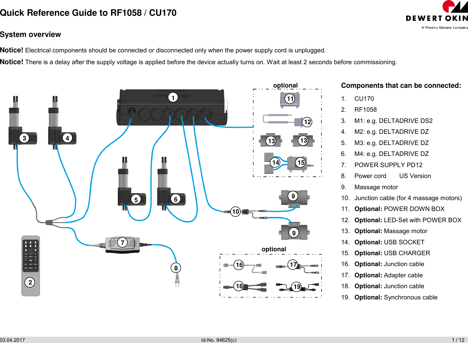 Quick Reference Guide to RF1058 / CU170 03.04.2017                Id-No. 84625(c)                       1 / 12  System overview Notice! Electrical components should be connected or disconnected only when the power supply cord is unplugged. Notice! There is a delay after the supply voltage is applied before the device actually turns on. Wait at least 2 seconds before commissioning.  Components that can be connected: 1.  CU170 2. RF1058 3. M1: e.g. DELTADRIVE DS2 4. M2: e.g. DELTADRIVE DZ 5. M3: e.g. DELTADRIVE DZ 6. M4: e.g. DELTADRIVE DZ 7.  POWER SUPPLY PD12 8.  Power cord   US Version 9.  Massage motor  10.  Junction cable (for 4 massage motors) 11. Optional: POWER DOWN BOX 12. Optional: LED-Set with POWER BOX  13. Optional: Massage motor 14. Optional: USB SOCKET 15. Optional: USB CHARGER 16. Optional: Junction cable 17. Optional: Adapter cable 18. Optional: Junction cable 19. Optional: Synchronous cable optional optional 7 1 8 6 5 9 2 3 12 13 4 10 11 16 14 9 13 15 17 18 19 