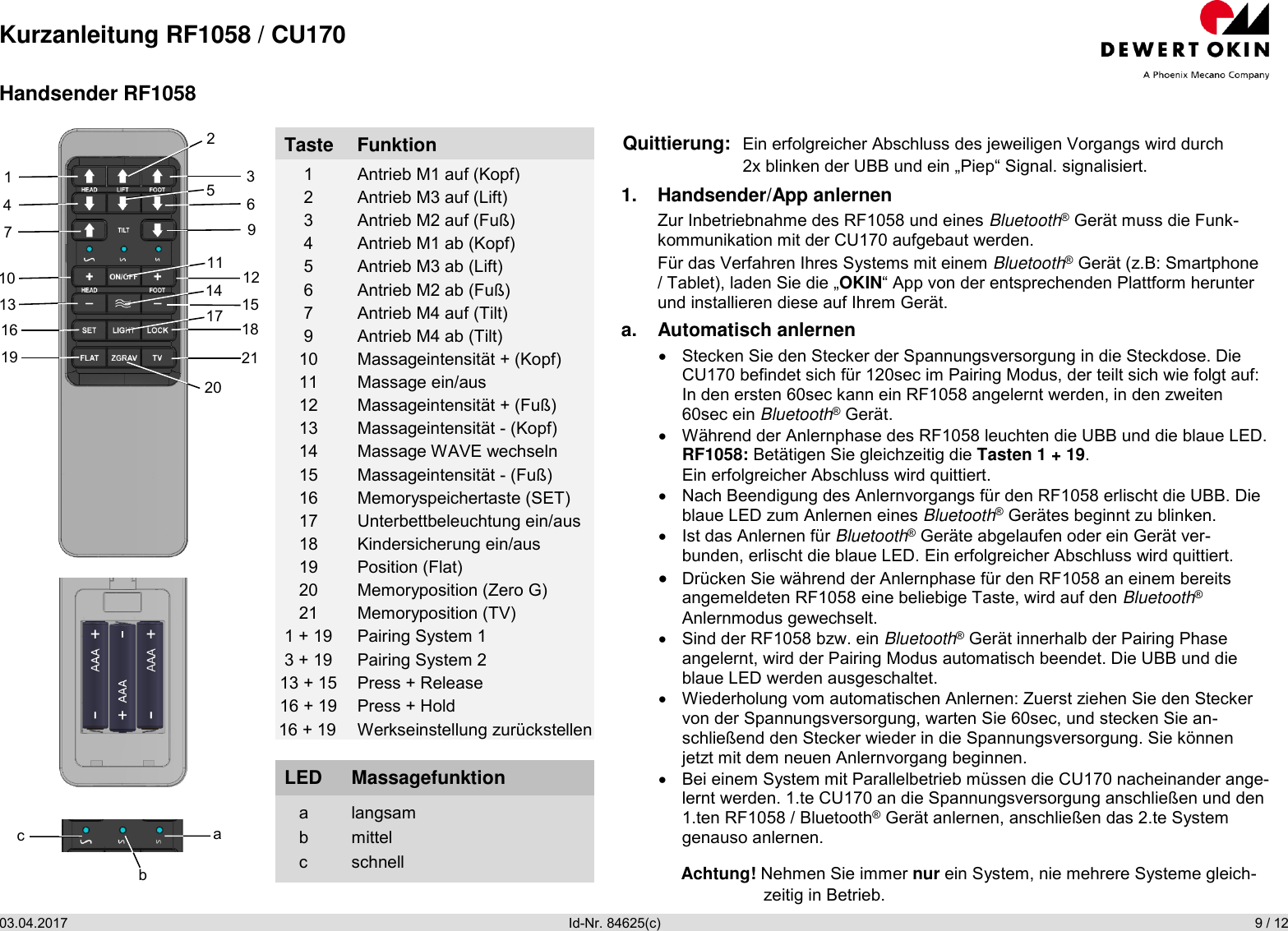 Kurzanleitung RF1058 / CU170 03.04.2017                Id-Nr. 84625(c)                       9 / 12  Handsender RF1058    Taste  Funktion  Quittierung:  Ein erfolgreicher Abschluss des jeweiligen Vorgangs wird durch  2x blinken der UBB und ein „Piep“ Signal. signalisiert. 1.  Handsender/App anlernen Zur Inbetriebnahme des RF1058 und eines Bluetooth® Gerät muss die Funk-kommunikation mit der CU170 aufgebaut werden. Für das Verfahren Ihres Systems mit einem Bluetooth® Gerät (z.B: Smartphone / Tablet), laden Sie die „OKIN“ App von der entsprechenden Plattform herunter und installieren diese auf Ihrem Gerät. a.  Automatisch anlernen   Stecken Sie den Stecker der Spannungsversorgung in die Steckdose. Die CU170 befindet sich für 120sec im Pairing Modus, der teilt sich wie folgt auf: In den ersten 60sec kann ein RF1058 angelernt werden, in den zweiten 60sec ein Bluetooth® Gerät.   Während der Anlernphase des RF1058 leuchten die UBB und die blaue LED. RF1058: Betätigen Sie gleichzeitig die Tasten 1 + 19. Ein erfolgreicher Abschluss wird quittiert.   Nach Beendigung des Anlernvorgangs für den RF1058 erlischt die UBB. Die blaue LED zum Anlernen eines Bluetooth® Gerätes beginnt zu blinken.   Ist das Anlernen für Bluetooth® Geräte abgelaufen oder ein Gerät ver-bunden, erlischt die blaue LED. Ein erfolgreicher Abschluss wird quittiert.  Drücken Sie während der Anlernphase für den RF1058 an einem bereits angemeldeten RF1058 eine beliebige Taste, wird auf den Bluetooth® Anlernmodus gewechselt.   Sind der RF1058 bzw. ein Bluetooth® Gerät innerhalb der Pairing Phase angelernt, wird der Pairing Modus automatisch beendet. Die UBB und die blaue LED werden ausgeschaltet.   Wiederholung vom automatischen Anlernen: Zuerst ziehen Sie den Stecker von der Spannungsversorgung, warten Sie 60sec, und stecken Sie an-schließend den Stecker wieder in die Spannungsversorgung. Sie können jetzt mit dem neuen Anlernvorgang beginnen.   Bei einem System mit Parallelbetrieb müssen die CU170 nacheinander ange-lernt werden. 1.te CU170 an die Spannungsversorgung anschließen und den 1.ten RF1058 / Bluetooth® Gerät anlernen, anschließen das 2.te System genauso anlernen.  Achtung! Nehmen Sie immer nur ein System, nie mehrere Systeme gleich-zeitig in Betrieb.  1  Antrieb M1 auf (Kopf)  2  Antrieb M3 auf (Lift)  3  Antrieb M2 auf (Fuß)  4  Antrieb M1 ab (Kopf)  5  Antrieb M3 ab (Lift)  6  Antrieb M2 ab (Fuß)  7  Antrieb M4 auf (Tilt)  9  Antrieb M4 ab (Tilt) 10  Massageintensität + (Kopf) 11  Massage ein/aus 12  Massageintensität + (Fuß) 13  Massageintensität - (Kopf) 14  Massage WAVE wechseln 15  Massageintensität - (Fuß)  16  Memoryspeichertaste (SET)  17  Unterbettbeleuchtung ein/aus 18   Kindersicherung ein/aus 19   Position (Flat) 20   Memoryposition (Zero G) 21   Memoryposition (TV)  1 + 19  Pairing System 1 3 + 19  Pairing System 2 13 + 15  Press + Release 16 + 19  Press + Hold  16 + 19  Werkseinstellung zurückstellen  LED  Massagefunktion a  langsam b  mittel c  schnell  12 15 18 11 1 4 7 10 13 16 2 20 3 6 9 5 14 17 19 21 a c b 