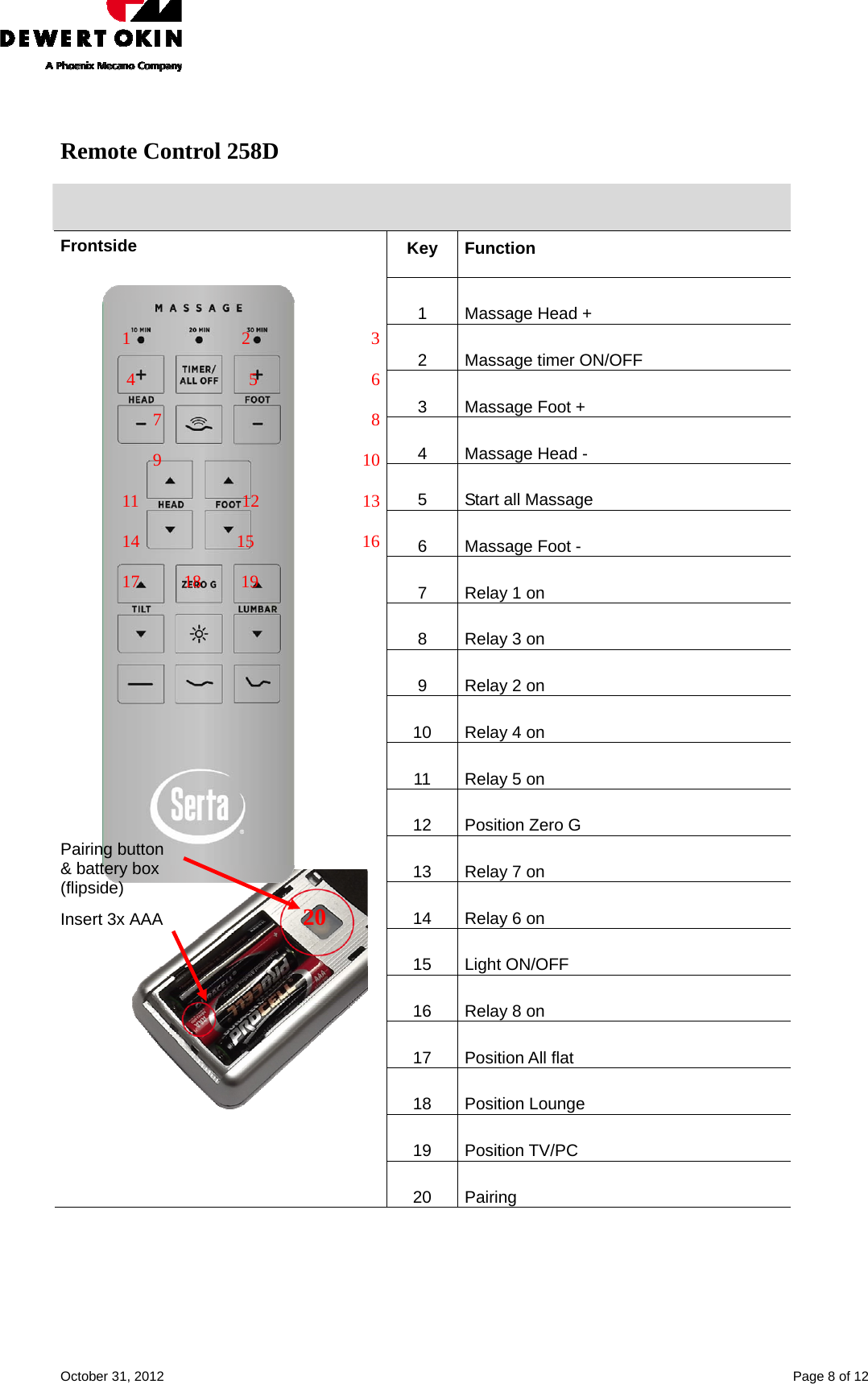    October 31, 2012    Page 8 of 12  Remote Control 258D   Key Function 1  Massage Head + 2  Massage timer ON/OFF 3  Massage Foot + 4  Massage Head - 5  Start all Massage 6  Massage Foot - 7  Relay 1 on 8  Relay 3 on 9  Relay 2 on 10  Relay 4 on 11  Relay 5 on 12  Position Zero G 13  Relay 7 on 14  Relay 6 on 15 Light ON/OFF 16  Relay 8 on 17 Position All flat 18 Position Lounge 19 Position TV/PC Frontside                  1           2            3                  4                      5                      6                      7                        8                       9                      10               11                  12                  13               14         15          16                17          18         19           Pairing button  &amp; battery box  (flipside)  Insert 3x AAA                              20        20 Pairing   
