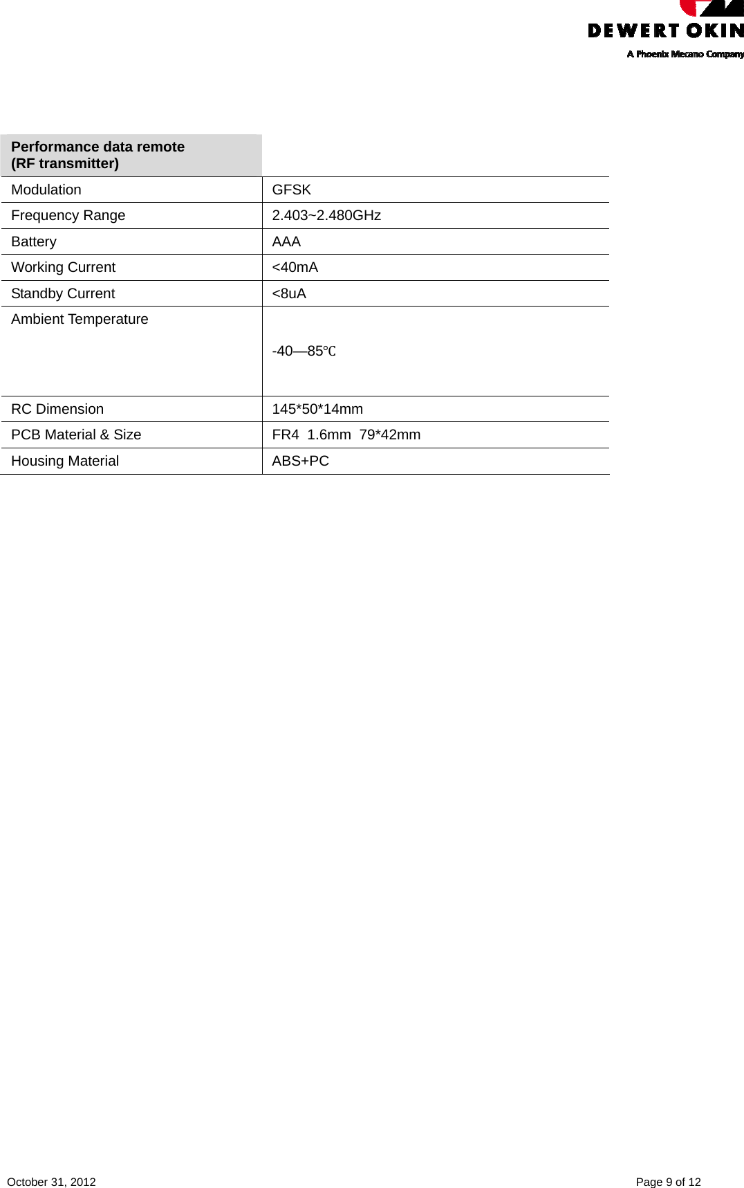    October 31, 2012    Page 9 of 12   Performance data remote (RF transmitter) Modulation GFSK Frequency Range  2.403~2.480GHz Battery AAA Working Current  &lt;40mA Standby Current  &lt;8uA Ambient Temperature -40—85Ԩ RC Dimension  145*50*14mm PCB Material &amp; Size  FR4  1.6mm  79*42mm Housing Material  ABS+PC    