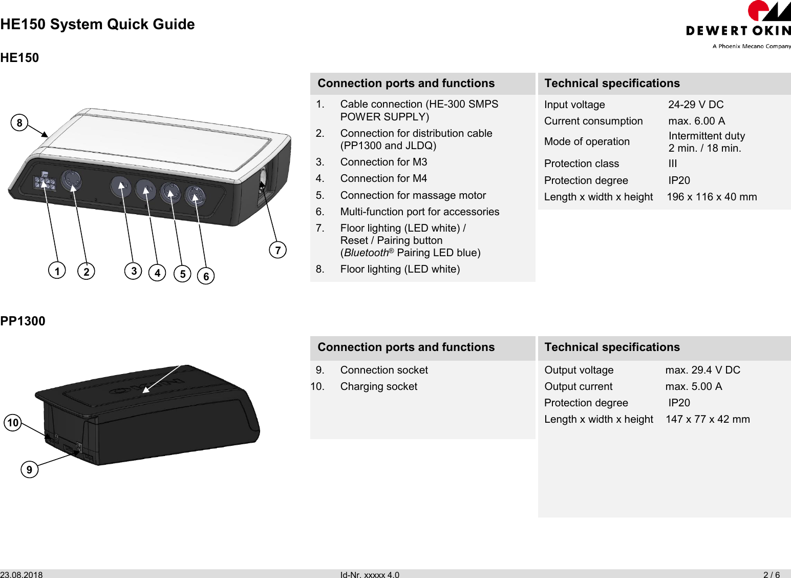 HE150 System Quick Guide 23.08.2018                Id-Nr. xxxxx 4.0                       2 / 6   HE150  Connection ports and functions  Technical specifications 1.  Cable connection (HE-300 SMPS POWER SUPPLY) 2.  Connection for distribution cable (PP1300 and JLDQ) 3.  Connection for M3  4.  Connection for M4 5.  Connection for massage motor 6.  Multi-function port for accessories 7.  Floor lighting (LED white) /  Reset / Pairing button (Bluetooth® Pairing LED blue) 8.  Floor lighting (LED white) Input voltage  24-29 V DC Current consumption   max. 6.00 A Mode of operation Protection class    III Protection degree    IP20 Length x width x height  196 x 116 x 40 mm  PP1300  Connection ports and functions Technical specifications 9.  Connection socket 10.  Charging socket Output voltage  max. 29.4 V DC Output current  max. 5.00 A Protection degree    IP20 Length x width x height  147 x 77 x 42 mm   1 3 4 5 6 2 8 7 Intermittent duty 2 min. / 18 min. 910 
