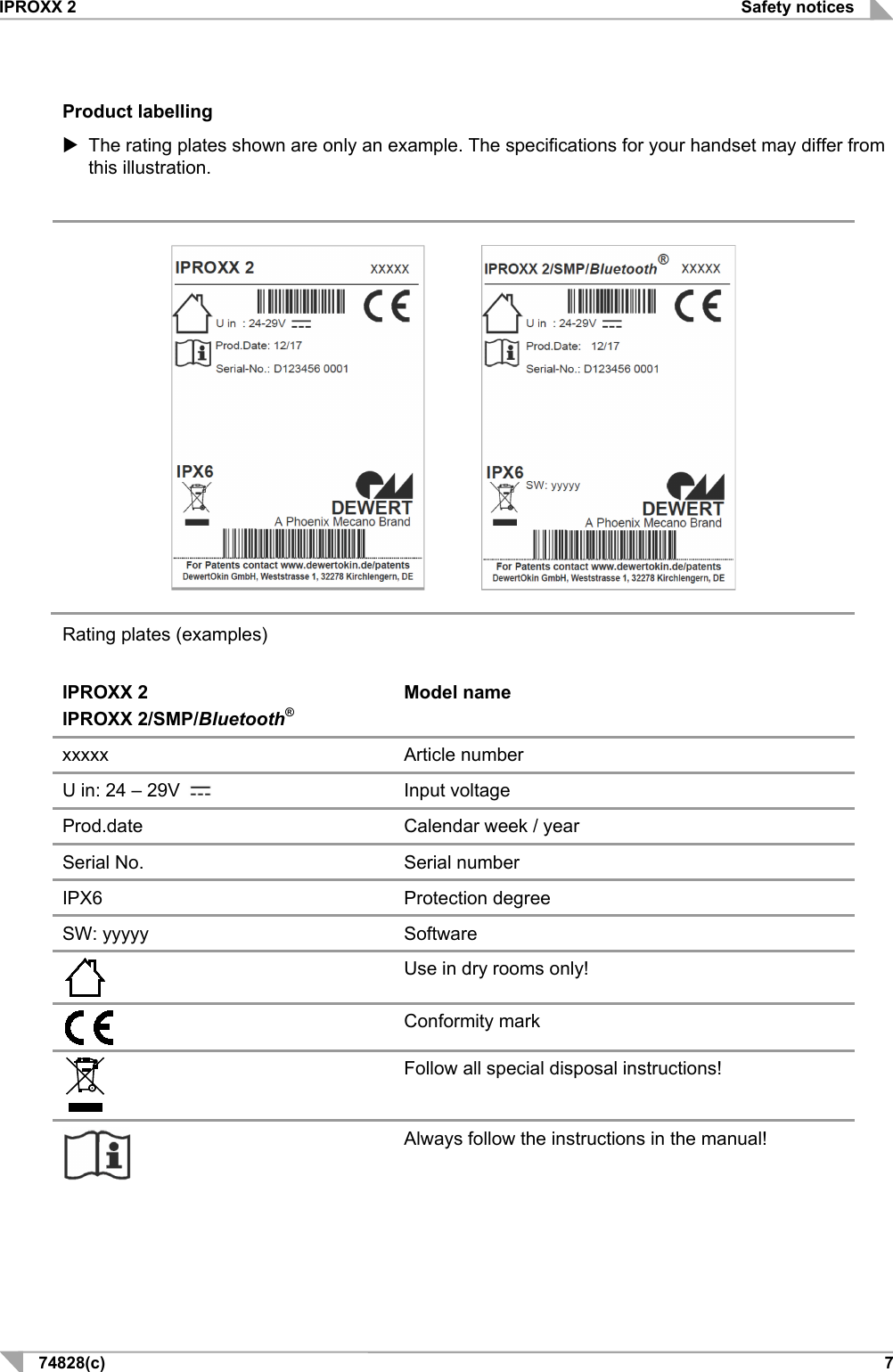 IPROXX 2 Safety notices 74828(c)   7 Product labelling  The rating plates shown are only an example. The specifications for your handset may differ from this illustration.               Rating plates (examples)  IPROXX 2  IPROXX 2/SMP/Bluetooth® Model name xxxxx Article number U in: 24 – 29V   Input voltage Prod.date Calendar week / year Serial No. Serial number IPX6 Protection degree SW: yyyyy Software  Use in dry rooms only!  Conformity mark  Follow all special disposal instructions!  Always follow the instructions in the manual!   