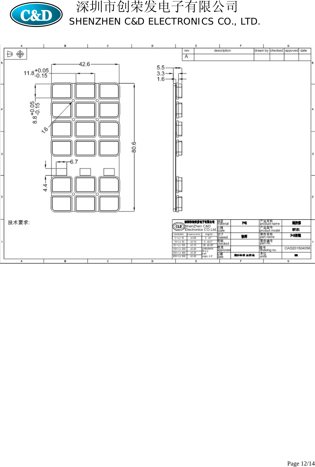 深圳市创荣发电子有限公司                        SHENZHEN C&amp;D ELECTRONICS CO., LTD.                  Page 12/14 