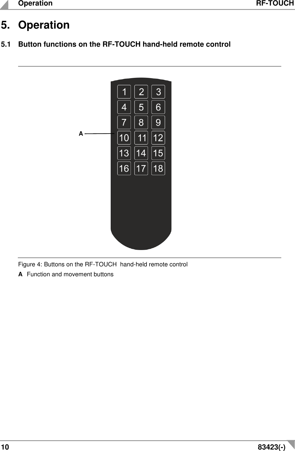   Operation  RF-TOUCH 10  83423(-) 5.  Operation 5.1  Button functions on the RF-TOUCH hand-held remote control   Figure 4: Buttons on the RF-TOUCH  hand-held remote control A  Function and movement buttons     A 