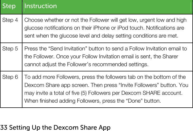   Step  Instruction Step 4  Choose whether or not the Follower will get low, urgent low and high glucose notifications on their iPhone or iPod touch. Notifications are sent when the glucose level and delay setting conditions are met.  Step 5  Press the “Send Invitation” button to send a Follow Invitation email to the Follower. Once your Follow Invitation email is sent, the Sharer cannot adjust the Follower’s recommended settings. Step 6  To add more Followers, press the followers tab on the bottom of the Dexcom Share app screen. Then press “Invite Followers” button. You may invite a total of five (5) Followers per Dexcom SHARE account. When finished adding Followers, press the “Done” button.   33 Setting Up the Dexcom Share App   
