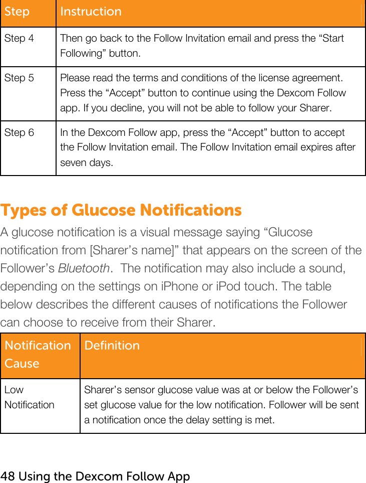   Step  Instruction Step 4  Then go back to the Follow Invitation email and press the “Start Following” button. Step 5  Please read the terms and conditions of the license agreement.  Press the “Accept” button to continue using the Dexcom Follow app. If you decline, you will not be able to follow your Sharer. Step 6  In the Dexcom Follow app, press the “Accept” button to accept the Follow Invitation email. The Follow Invitation email expires after seven days.    Types of Glucose Notifications A glucose notification is a visual message saying “Glucose notification from [Sharer’s name]” that appears on the screen of the Follower’s Bluetooth.  The notification may also include a sound, depending on the settings on iPhone or iPod touch. The table below describes the different causes of notifications the Follower can choose to receive from their Sharer.    Notification Cause  Definition Low Notification Sharer’s sensor glucose value was at or below the Follower’s set glucose value for the low notification. Follower will be sent a notification once the delay setting is met.   48 Using the Dexcom Follow App   