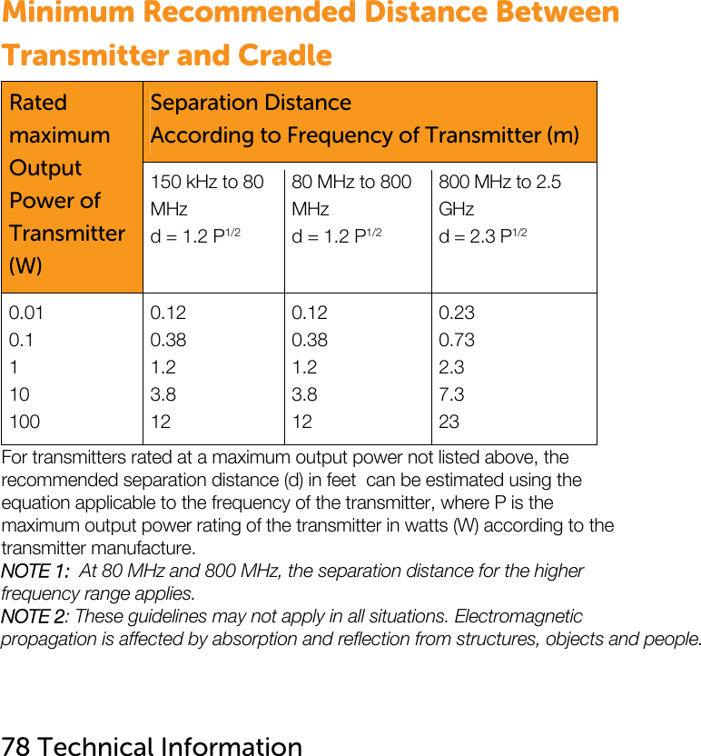   Minimum Recommended Distance Between Transmitter and Cradle Rated  maximum Output Power of Transmitter (W) Separation DistanceAccording to Frequency of Transmitter (m) 150 kHz to 80 MHz d = 1.2 P1/2 80 MHz to 800 MHz d = 1.2 P1/2 800 MHz to 2.5 GHz d = 2.3 P1/2 0.01 0.1 1 10 100 0.12 0.38 1.2 3.8 12 0.12 0.38 1.2 3.8 12 0.23 0.73 2.3 7.3 23 For transmitters rated at a maximum output power not listed above, the recommended separation distance (d) in feet  can be estimated using the equation applicable to the frequency of the transmitter, where P is the maximum output power rating of the transmitter in watts (W) according to the transmitter manufacture. NOTE 1:  At 80 MHz and 800 MHz, the separation distance for the higher frequency range applies. NOTE 2: These guidelines may not apply in all situations. Electromagnetic propagation is affected by absorption and reflection from structures, objects and people.   78 Technical Information   