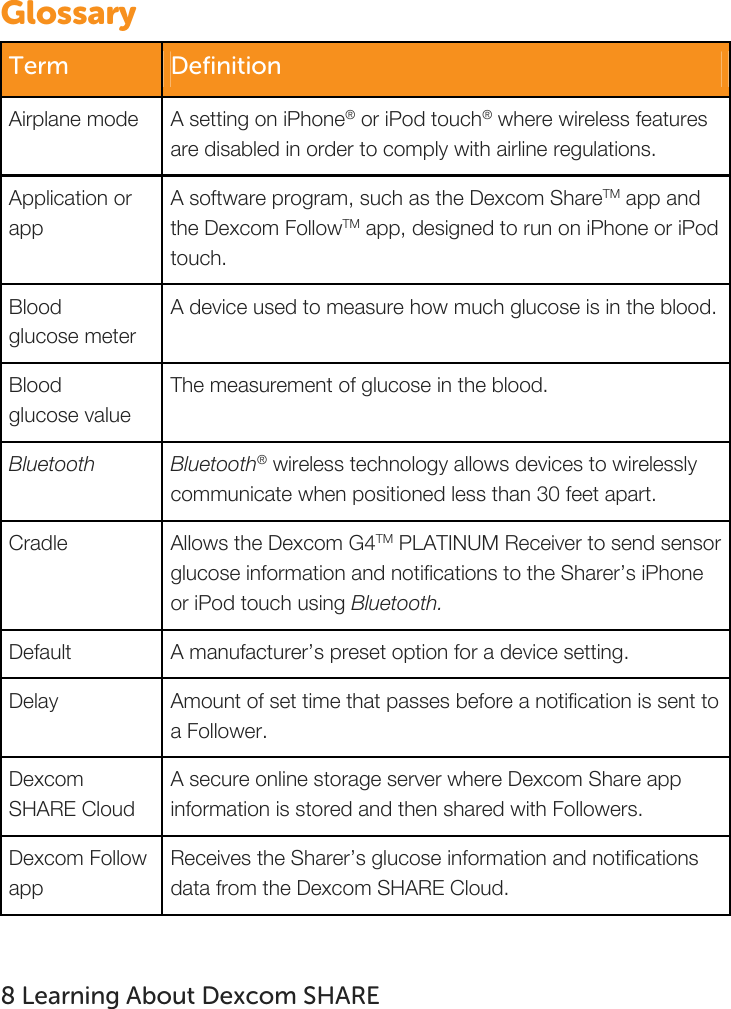    Glossary Term  Definition Airplane mode  A setting on iPhone® or iPod touch® where wireless features are disabled in order to comply with airline regulations. Application or app A software program, such as the Dexcom ShareTM app and the Dexcom FollowTM app, designed to run on iPhone or iPod touch. Blood  glucose meter A device used to measure how much glucose is in the blood. Blood  glucose value The measurement of glucose in the blood. Bluetooth Bluetooth® wireless technology allows devices to wirelessly communicate when positioned less than 30 feet apart. Cradle  Allows the Dexcom G4TM PLATINUM Receiver to send sensor glucose information and notifications to the Sharer’s iPhone or iPod touch using Bluetooth. Default  A manufacturer’s preset option for a device setting. Delay  Amount of set time that passes before a notification is sent to a Follower. Dexcom SHARE Cloud A secure online storage server where Dexcom Share app information is stored and then shared with Followers. Dexcom Follow app Receives the Sharer’s glucose information and notifications data from the Dexcom SHARE Cloud.   8 Learning About Dexcom SHARE   