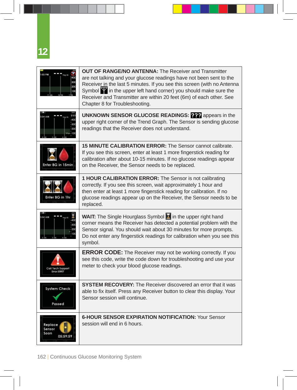 162 | Continuous Glucose Monitoring SystemOUT OF RANGE/NO ANTENNA: The Receiver and Transmitter are not talking and your glucose readings have not been sent to the Receiver in the last 5 minutes. If you see this screen (with no Antenna Symbol   in the upper left hand corner) you should make sure the Receiver and Transmitter are within 20 feet (6m) of each other. See Chapter 8 for Troubleshooting.UNKNOWN SENSOR GLUCOSE READINGS:  appears in the upper right corner of the Trend Graph. The Sensor is sending glucose readings that the Receiver does not understand.15 MINUTE CALIBRATION ERROR: The Sensor cannot calibrate. If you see this screen, enter at least 1 more ﬁ ngerstick reading for calibration after about 10-15 minutes. If no glucose readings appear on the Receiver, the Sensor needs to be replaced.1 HOUR CALIBRATION ERROR: The Sensor is not calibrating correctly. If you see this screen, wait approximately 1 hour and then enter at least 1 more ﬁ ngerstick reading for calibration. If no glucose readings appear up on the Receiver, the Sensor needs to be replaced.WAIT: The Single Hourglass Symbol   in the upper right hand corner means the Receiver has detected a potential problem with the Sensor signal. You should wait about 30 minutes for more prompts. Do not enter any ﬁ ngerstick readings for calibration when you see this symbol.ERROR CODE: The Receiver may not be working correctly. If you see this code, write the code down for troubleshooting and use your meter to check your blood glucose readings.SYSTEM RECOVERY: The Receiver discovered an error that it was able to ﬁ x itself. Press any Receiver button to clear this display. Your Sensor session will continue.6-HOUR SENSOR EXPIRATION NOTIFICATION: Your Sensor session will end in 6 hours.12