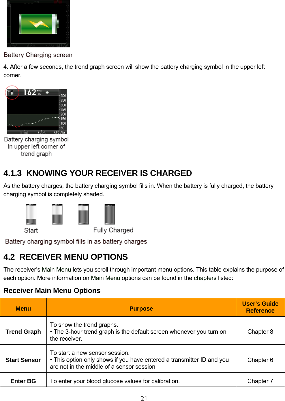 21   4. After a few seconds, the trend graph screen will show the battery charging symbol in the upper left corner.  4.1.3  KNOWING YOUR RECEIVER IS CHARGED As the battery charges, the battery charging symbol fills in. When the battery is fully charged, the battery charging symbol is completely shaded.  4.2  RECEIVER MENU OPTIONS The receiver’s Main Menu lets you scroll through important menu options. This table explains the purpose of each option. More information on Main Menu options can be found in the chapters listed: Receiver Main Menu Options Menu Purpose User’s Guide Reference Trend Graph To show the trend graphs. • The 3-hour trend graph is the default screen whenever you turn on the receiver. Chapter 8 Start Sensor To start a new sensor session. • This option only shows if you have entered a transmitter ID and you are not in the middle of a sensor session Chapter 6 Enter BG To enter your blood glucose values for calibration. Chapter 7 