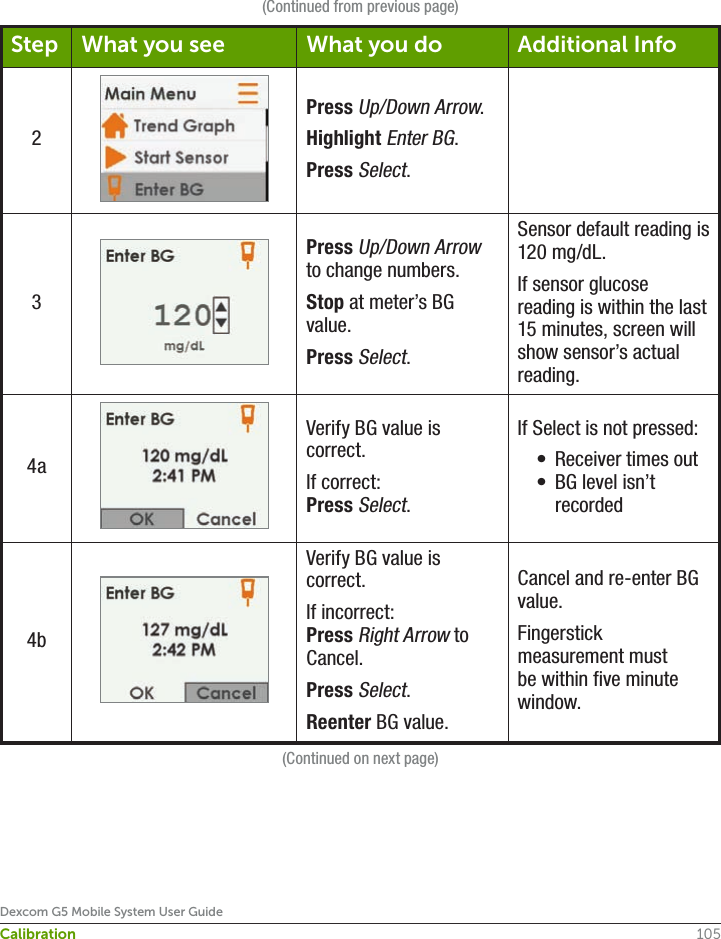 105Dexcom G5 Mobile System User GuideCalibration(Continued from previous page)Step What you see What you do Additional Info2Press Up/Down Arrow.Highlight Enter BG.Press Select.3Press Up/Down Arrow to change numbers.Stop at meter’s BG value.Press Select.Sensor default reading is 120 mg/dL.If sensor glucose reading is within the last 15 minutes, screen will show sensor’s actual reading.4aVerify BG value is correct.If correct:Press Select.If Select is not pressed:•  Receiver times out•  BG level isn’t recorded4bVerify BG value is correct.If incorrect:Press Right Arrow to Cancel.Press Select.Reenter BG value.Cancel and re-enter BG value.Fingerstick measurement must be within five minute window.(Continued on next page)