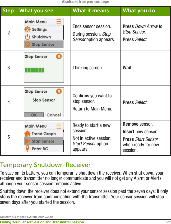 Dexcom G5 Mobile System User Guide122Ending Your Sensor Session and Transmitter Session(Continued from previous page)Step What you see What it means What you do2Ends sensor session.During session, Stop Sensor option appears.Press Down Arrow to Stop Sensor.Press Select.3Thinking screen. Wait.4Confirms you want to stop sensor.Return to Main Menu.Press Select.5Ready to start a new session.Not in active session, Start Sensor option appears.Remove sensor.Insert new sensor.Press Start Sensor when ready for new session.Temporary Shutdown Receiver To save on its battery, you can temporarily shut down the receiver. When shut down, your receiver and transmitter no longer communicate and you will not get any Alarm or Alerts although your sensor session remains active.Shutting down the receiver does not extend your sensor session past the seven days; it only stops the receiver from communicating with the transmitter. Your sensor session will stop seven days after you started the session.