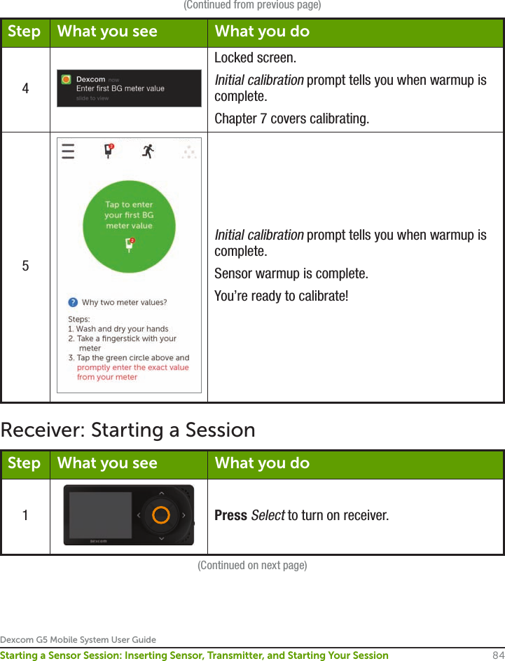 Dexcom G5 Mobile System User Guide84Starting a Sensor Session: Inserting Sensor, Transmitter, and Starting Your Session(Continued from previous page)Step What you see What you do4Locked screen.Initial calibration prompt tells you when warmup is complete.Chapter 7 covers calibrating.5Initial calibration prompt tells you when warmup is complete.Sensor warmup is complete.You’re ready to calibrate!Receiver: Starting a SessionStep What you see What you do1Press Select to turn on receiver.(Continued on next page)