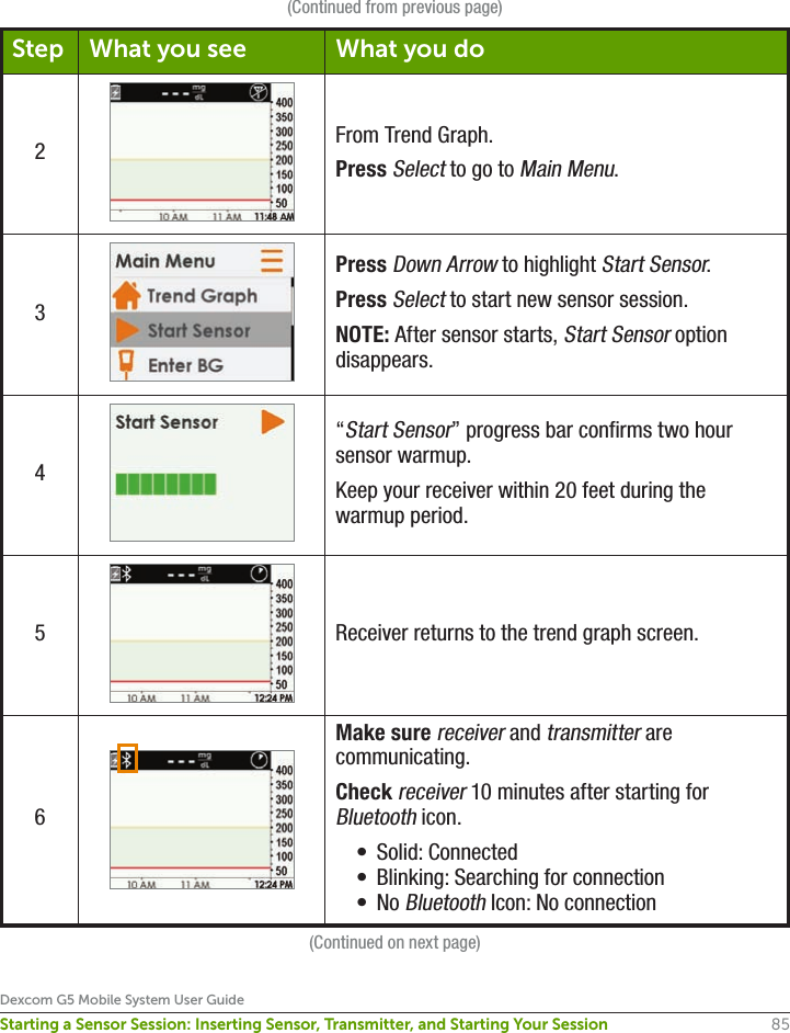 85Dexcom G5 Mobile System User GuideStarting a Sensor Session: Inserting Sensor, Transmitter, and Starting Your Session(Continued from previous page)Step What you see What you do2From Trend Graph.Press Select to go to Main Menu.3Press Down Arrow to highlight Start Sensor.Press Select to start new sensor session.NOTE: After sensor starts, Start Sensor option disappears.4“Start Sensor” progress bar confirms two hour sensor warmup.Keep your receiver within 20 feet during the warmup period.5Receiver returns to the trend graph screen.6Make sure receiver and transmitter are communicating.Check receiver 10 minutes after starting for Bluetooth icon.•  Solid: Connected•  Blinking: Searching for connection•  No Bluetooth Icon: No connection(Continued on next page)