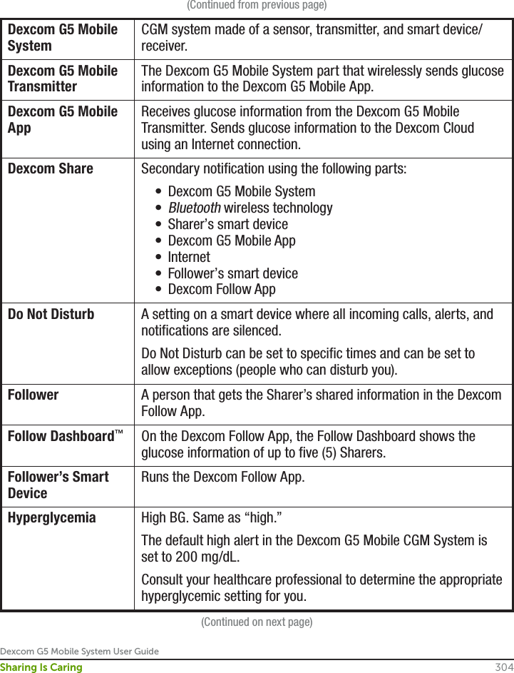 Dexcom G5 Mobile System User Guide304Sharing Is Caring(Continued from previous page)Dexcom G5 Mobile SystemCGM system made of a sensor, transmitter, and smart device/receiver.Dexcom G5 Mobile TransmitterThe Dexcom G5 Mobile System part that wirelessly sends glucose information to the Dexcom G5 Mobile App.Dexcom G5 Mobile AppReceives glucose information from the Dexcom G5 Mobile Transmitter. Sends glucose information to the Dexcom Cloud using an Internet connection.Dexcom Share  Secondary notification using the following parts:•  Dexcom G5 Mobile System• Bluetooth wireless technology•  Sharer’s smart device•  Dexcom G5 Mobile App•  Internet•  Follower’s smart device •  Dexcom Follow AppDo Not Disturb A setting on a smart device where all incoming calls, alerts, and notifications are silenced.Do Not Disturb can be set to specific times and can be set to allow exceptions (people who can disturb you).Follower A person that gets the Sharer’s shared information in the Dexcom Follow App.Follow Dashboard™On the Dexcom Follow App, the Follow Dashboard shows the glucose information of up to five (5) Sharers.Follower’s Smart DeviceRuns the Dexcom Follow App.Hyperglycemia High BG. Same as “high.”The default high alert in the Dexcom G5 Mobile CGM System is set to 200 mg/dL.Consult your healthcare professional to determine the appropriate hyperglycemic setting for you.(Continued on next page)