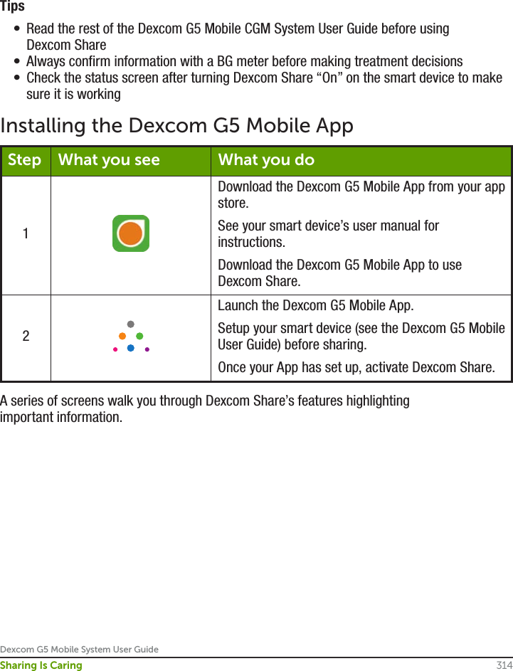 Dexcom G5 Mobile System User Guide314Sharing Is CaringTips•  Read the rest of the Dexcom G5 Mobile CGM System User Guide before using Dexcom Share•  Always confirm information with a BG meter before making treatment decisions•  Check the status screen after turning Dexcom Share “On” on the smart device to make sure it is workingInstalling the Dexcom G5 Mobile AppStep What you see What you do1Download the Dexcom G5 Mobile App from your app store.See your smart device’s user manual for instructions.Download the Dexcom G5 Mobile App to use Dexcom Share. 2Launch the Dexcom G5 Mobile App.Setup your smart device (see the Dexcom G5 Mobile User Guide) before sharing.Once your App has set up, activate Dexcom Share.A series of screens walk you through Dexcom Share’s features highlighting important information.