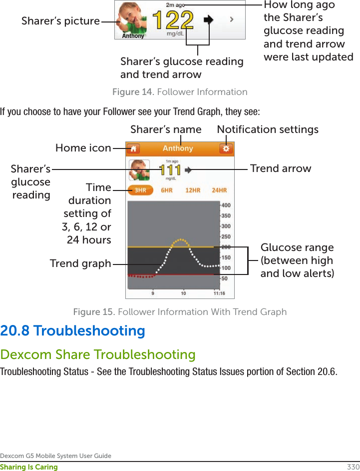 Dexcom G5 Mobile System User Guide330Sharing Is Caring20.8 TroubleshootingDexcom Share TroubleshootingTroubleshooting Status - See the Troubleshooting Status Issues portion of Section 20.6.Figure 14. Follower InformationIf you choose to have your Follower see your Trend Graph, they see:Figure 15. Follower Information With Trend GraphSharer’s glucose reading and trend arrowSharer’s pictureHow long ago the Sharer’s glucose reading and trend arrow were last updatedSharer’s name Notification settingsHome iconTime duration setting of 3, 6, 12 or 24 hoursTrend graphTrend arrowSharer’s glucose readingGlucose range (between high and low alerts)