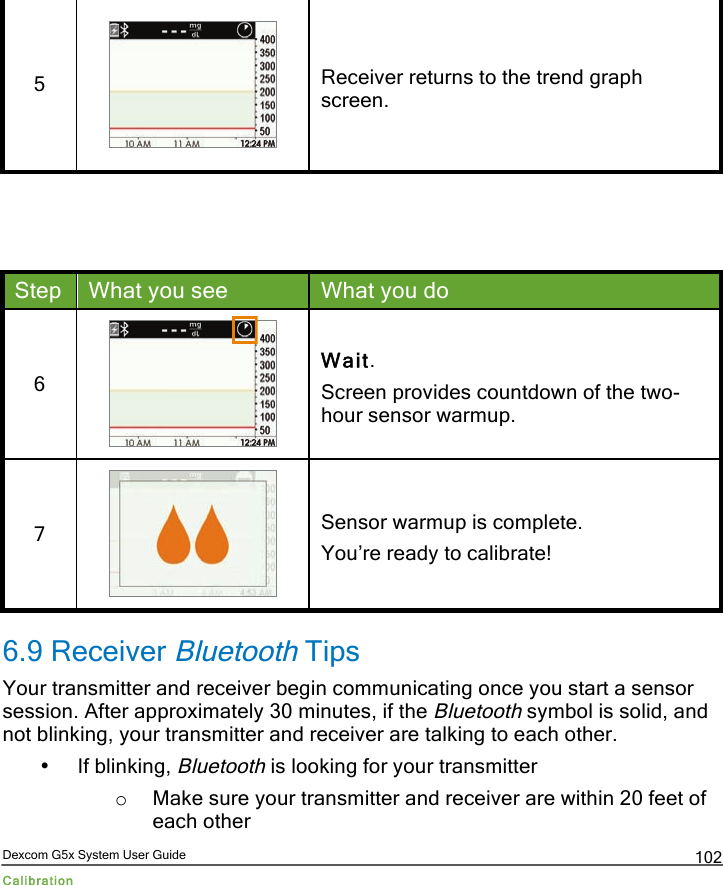  Dexcom G5x System User Guide Calibration 102 5  Receiver returns to the trend graph screen.    Step What you see What you do 6  Wait. Screen provides countdown of the two-hour sensor warmup. 7  Sensor warmup is complete. You’re ready to calibrate! 6.9 Receiver Bluetooth Tips Your transmitter and receiver begin communicating once you start a sensor session. After approximately 30 minutes, if the Bluetooth symbol is solid, and not blinking, your transmitter and receiver are talking to each other. • If blinking, Bluetooth is looking for your transmitter o Make sure your transmitter and receiver are within 20 feet of each other PDF compression, OCR, web optimization using a watermarked evaluation copy of CVISION PDFCompressor