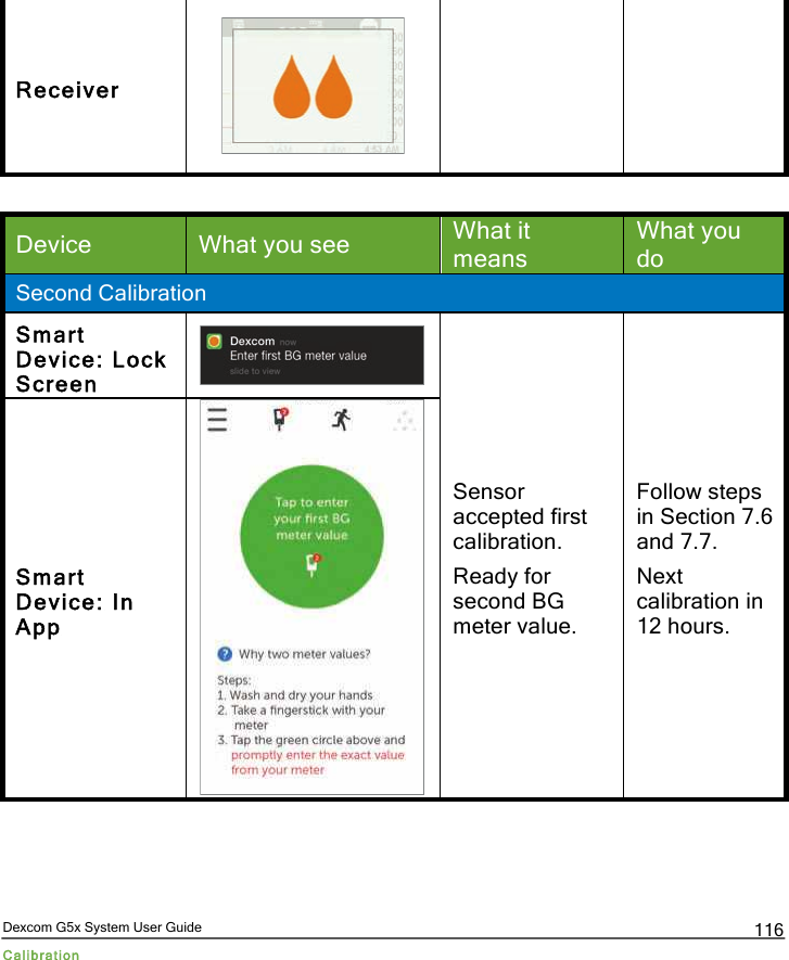  Dexcom G5x System User Guide Calibration 116 Receiver   Device What you see What it means What you do Second Calibration Smart Device: Lock Screen  Sensor accepted first calibration. Ready for second BG meter value. Follow steps in Section 7.6 and 7.7. Next calibration in 12 hours. Smart Device: In App  PDF compression, OCR, web optimization using a watermarked evaluation copy of CVISION PDFCompressor