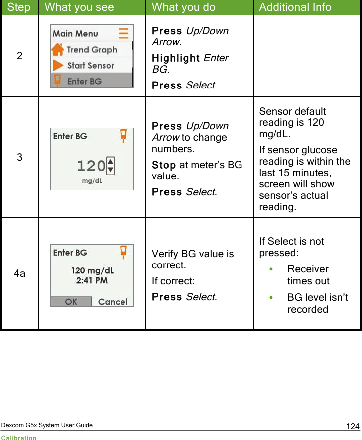  Dexcom G5x System User Guide Calibration 124 Step What you see What you do Additional Info 2  Press Up/Down Arrow. Highlight Enter BG. Press Select.  3  Press Up/Down Arrow to change numbers. Stop at meter’s BG value. Press Select. Sensor default reading is 120 mg/dL. If sensor glucose reading is within the last 15 minutes, screen will show sensor’s actual reading. 4a  Verify BG value is correct. If correct: Press Select.  If Select is not pressed: • Receiver times out • BG level isn’t recorded  PDF compression, OCR, web optimization using a watermarked evaluation copy of CVISION PDFCompressor
