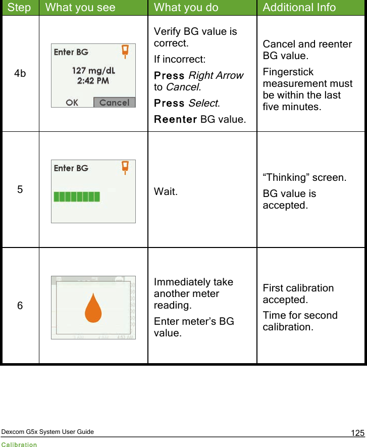  Dexcom G5x System User Guide Calibration 125 Step What you see What you do Additional Info 4b  Verify BG value is correct. If incorrect: Press Right Arrow to Cancel. Press Select. Reenter BG value. Cancel and reenter BG value. Fingerstick measurement must be within the last five minutes.  5  Wait. “Thinking” screen. BG value is accepted. 6  Immediately take another meter reading. Enter meter’s BG value. First calibration accepted. Time for second calibration. PDF compression, OCR, web optimization using a watermarked evaluation copy of CVISION PDFCompressor