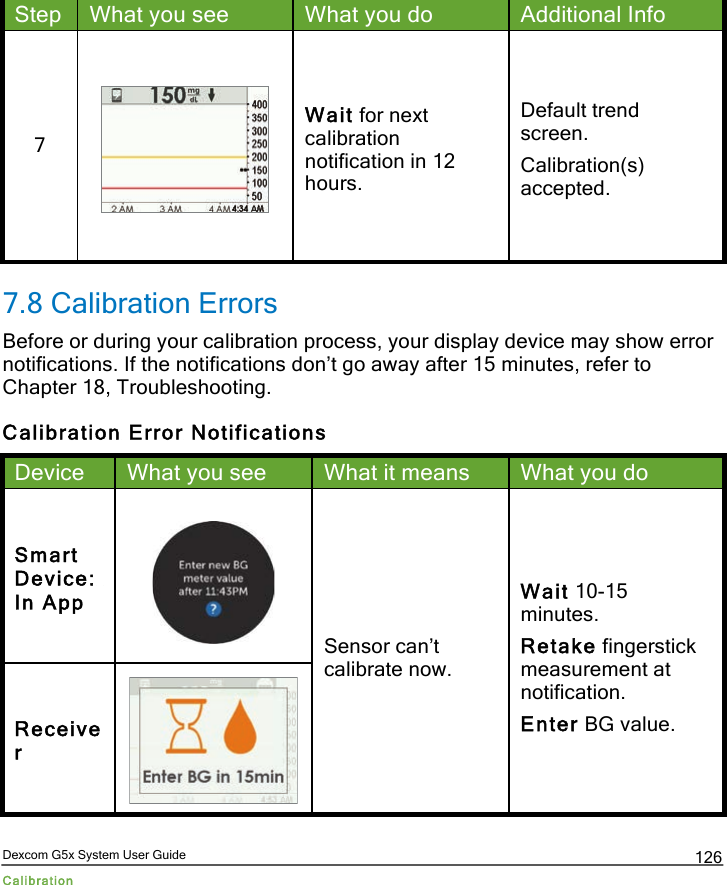  Dexcom G5x System User Guide Calibration 126 Step What you see What you do Additional Info 7  Wait for next calibration notification in 12 hours.  Default trend screen. Calibration(s) accepted. 7.8 Calibration Errors Before or during your calibration process, your display device may show error notifications. If the notifications don’t go away after 15 minutes, refer to Chapter 18, Troubleshooting. Calibration Error Notifications Device What you see What it means What you do  Smart Device:  In App  Sensor can’t calibrate now.  Wait 10-15 minutes. Retake fingerstick measurement at notification. Enter BG value. Receiver  PDF compression, OCR, web optimization using a watermarked evaluation copy of CVISION PDFCompressor