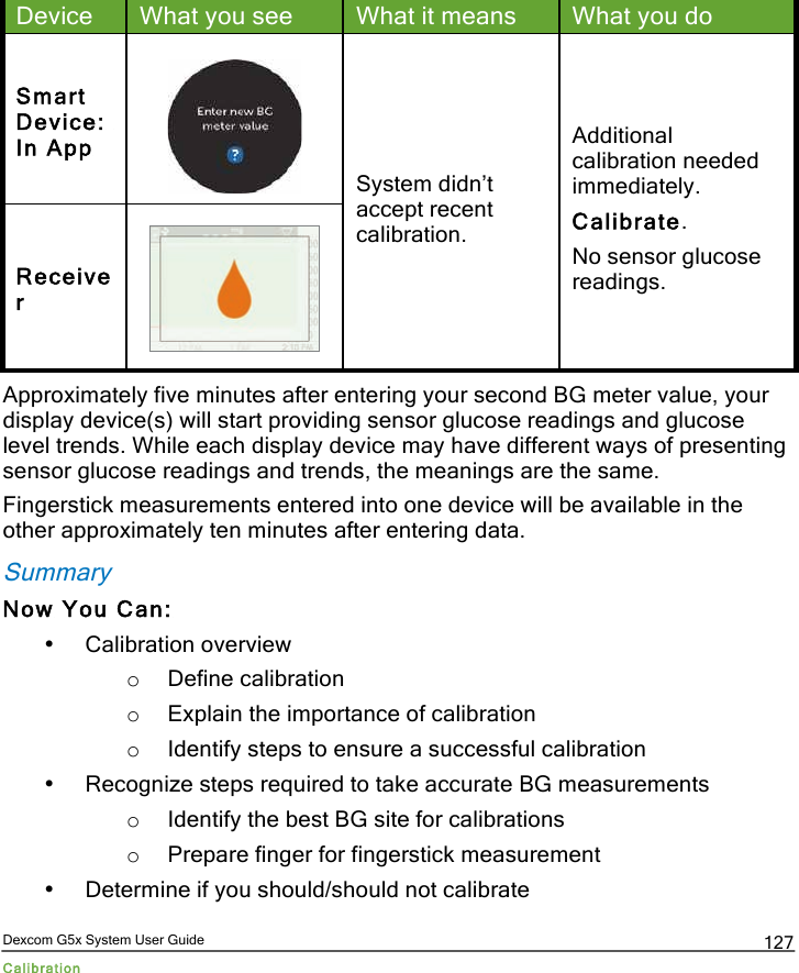  Dexcom G5x System User Guide Calibration 127 Device What you see What it means What you do  Smart Device:  In App  System didn’t accept recent calibration.  Additional calibration needed immediately. Calibrate. No sensor glucose readings. Receiver  Approximately five minutes after entering your second BG meter value, your display device(s) will start providing sensor glucose readings and glucose level trends. While each display device may have different ways of presenting sensor glucose readings and trends, the meanings are the same.  Fingerstick measurements entered into one device will be available in the other approximately ten minutes after entering data. Summary Now You Can: • Calibration overview o Define calibration o Explain the importance of calibration o Identify steps to ensure a successful calibration  • Recognize steps required to take accurate BG measurements o Identify the best BG site for calibrations o Prepare finger for fingerstick measurement • Determine if you should/should not calibrate PDF compression, OCR, web optimization using a watermarked evaluation copy of CVISION PDFCompressor