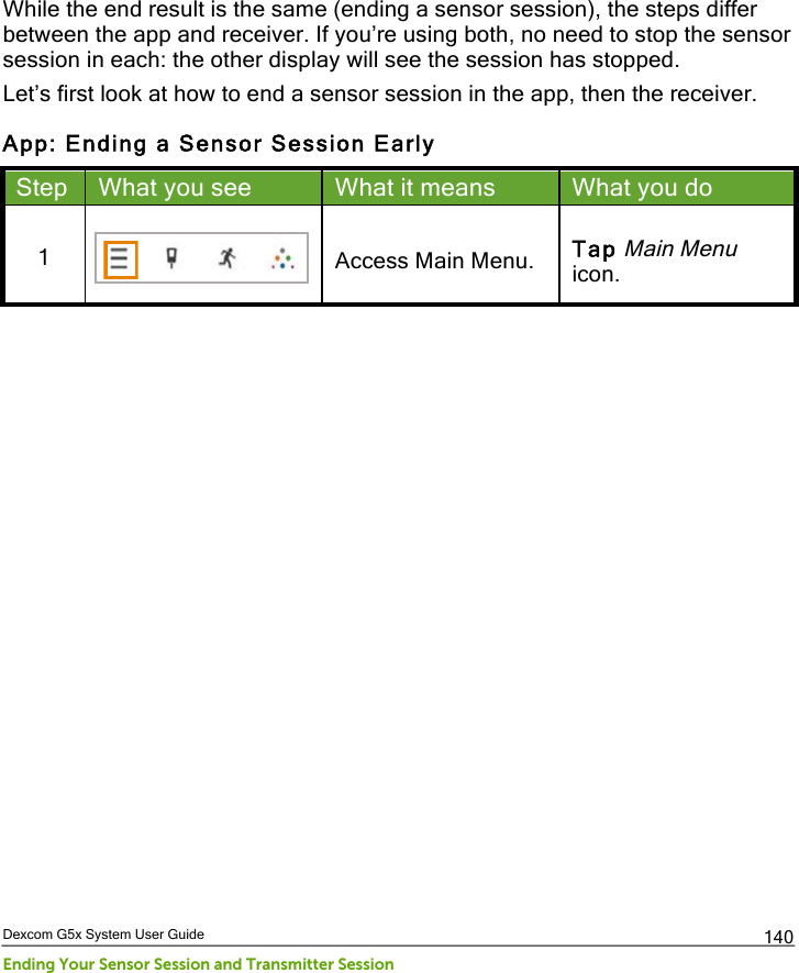  Dexcom G5x System User Guide Ending Your Sensor Session and Transmitter Session 140 While the end result is the same (ending a sensor session), the steps differ between the app and receiver. If you’re using both, no need to stop the sensor session in each: the other display will see the session has stopped. Let’s first look at how to end a sensor session in the app, then the receiver. App: Ending a Sensor Session Early Step What you see What it means What you do 1  Access Main Menu. Tap Main Menu icon. PDF compression, OCR, web optimization using a watermarked evaluation copy of CVISION PDFCompressor