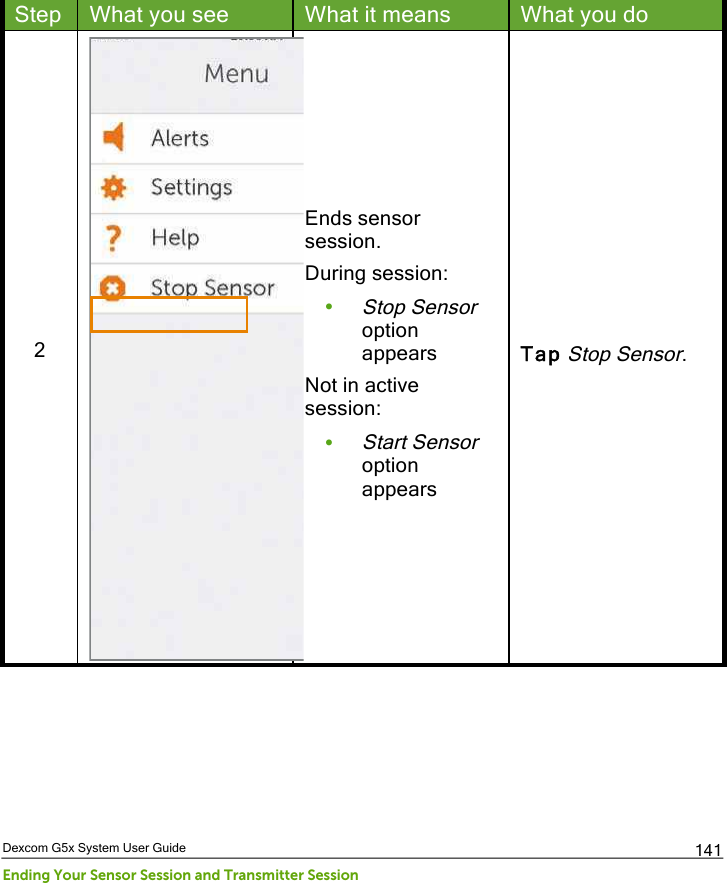  Dexcom G5x System User Guide Ending Your Sensor Session and Transmitter Session 141 Step What you see What it means What you do 2  Ends sensor session. During session: • Stop Sensor option appears Not in active session:  • Start Sensor option appears Tap Stop Sensor. PDF compression, OCR, web optimization using a watermarked evaluation copy of CVISION PDFCompressor