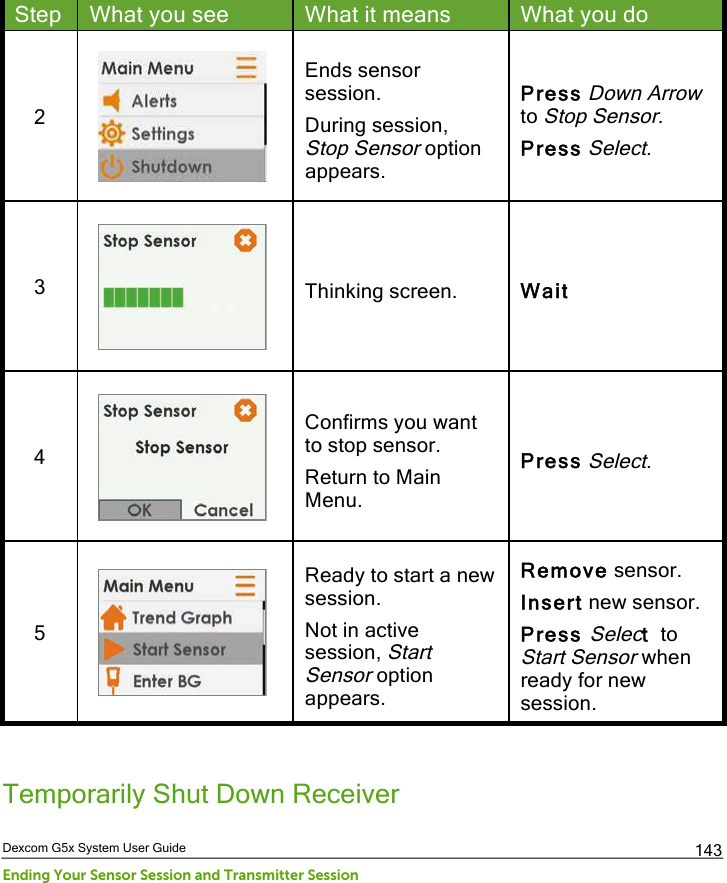  Dexcom G5x System User Guide Ending Your Sensor Session and Transmitter Session 143 Step What you see What it means What you do 2  Ends sensor session. During session, Stop Sensor option appears. Press Down Arrow to Stop Sensor. Press Select. 3  Thinking screen. Wait 4  Confirms you want to stop sensor. Return to Main Menu. Press Select. 5  Ready to start a new session. Not in active session, Start Sensor option appears. Remove sensor. Insert new sensor. Press Select  to Start Sensor when ready for new session.  Temporarily Shut Down Receiver  PDF compression, OCR, web optimization using a watermarked evaluation copy of CVISION PDFCompressor