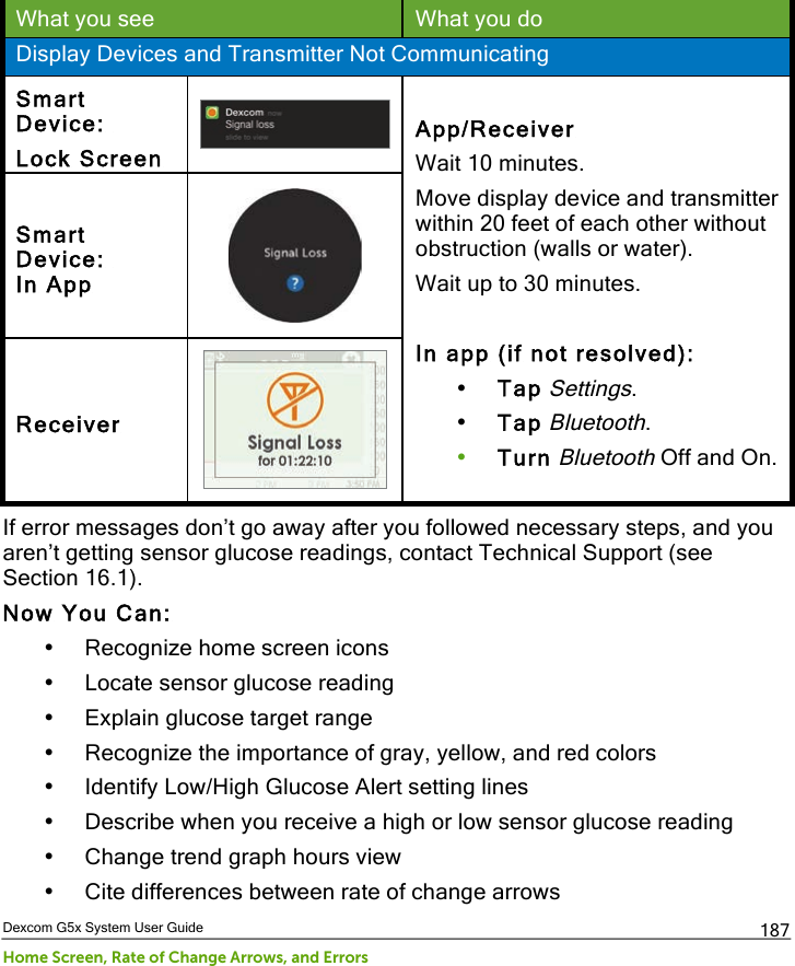  Dexcom G5x System User Guide Home Screen, Rate of Change Arrows, and Errors 187 What you see What you do Display Devices and Transmitter Not Communicating Smart Device:  Lock Screen  App/Receiver Wait 10 minutes. Move display device and transmitter within 20 feet of each other without obstruction (walls or water). Wait up to 30 minutes.  In app (if not resolved): • Tap Settings. • Tap Bluetooth. • Turn Bluetooth Off and On. Smart Device:  In App  Receiver  If error messages don’t go away after you followed necessary steps, and you aren’t getting sensor glucose readings, contact Technical Support (see Section 16.1). Now You Can: • Recognize home screen icons • Locate sensor glucose reading • Explain glucose target range • Recognize the importance of gray, yellow, and red colors • Identify Low/High Glucose Alert setting lines • Describe when you receive a high or low sensor glucose reading • Change trend graph hours view  • Cite differences between rate of change arrows PDF compression, OCR, web optimization using a watermarked evaluation copy of CVISION PDFCompressor