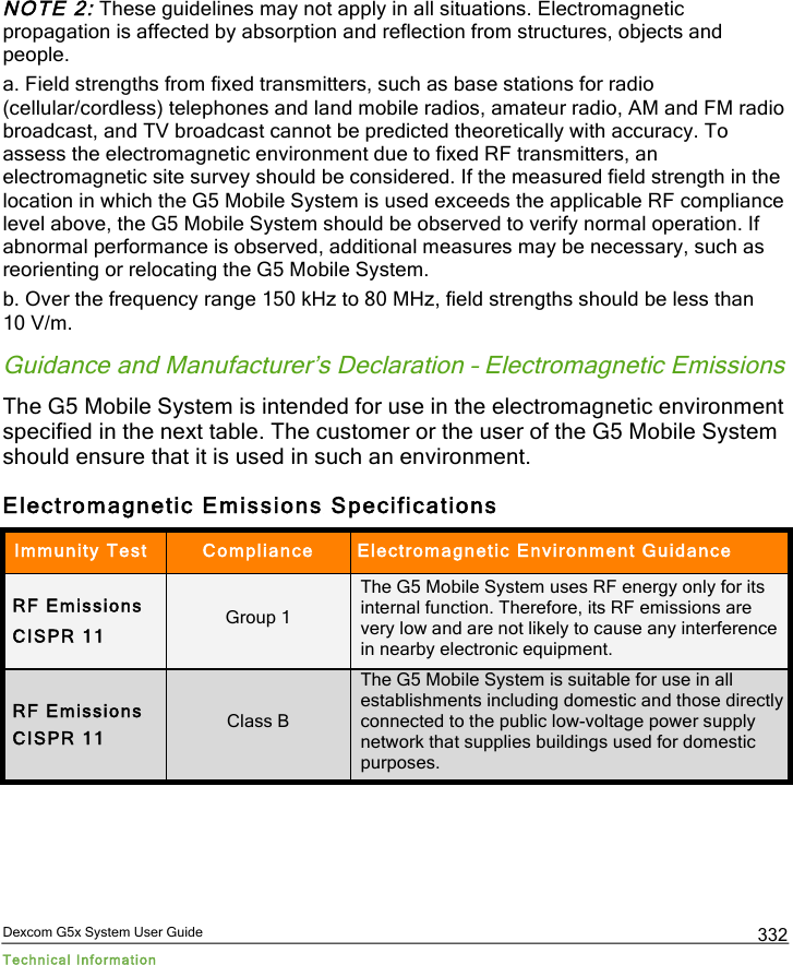  Dexcom G5x System User Guide Technical Information 332 NOTE 2: These guidelines may not apply in all situations. Electromagnetic propagation is affected by absorption and reflection from structures, objects and people. a. Field strengths from fixed transmitters, such as base stations for radio (cellular/cordless) telephones and land mobile radios, amateur radio, AM and FM radio broadcast, and TV broadcast cannot be predicted theoretically with accuracy. To assess the electromagnetic environment due to fixed RF transmitters, an electromagnetic site survey should be considered. If the measured field strength in the location in which the G5 Mobile System is used exceeds the applicable RF compliance level above, the G5 Mobile System should be observed to verify normal operation. If abnormal performance is observed, additional measures may be necessary, such as reorienting or relocating the G5 Mobile System. b. Over the frequency range 150 kHz to 80 MHz, field strengths should be less than 10 V/m. Guidance and Manufacturer’s Declaration – Electromagnetic Emissions The G5 Mobile System is intended for use in the electromagnetic environment specified in the next table. The customer or the user of the G5 Mobile System should ensure that it is used in such an environment. Electromagnetic Emissions Specifications Immunity Test Compliance Electromagnetic Environment Guidance RF Emissions CISPR 11 Group 1 The G5 Mobile System uses RF energy only for its internal function. Therefore, its RF emissions are very low and are not likely to cause any interference in nearby electronic equipment. RF Emissions CISPR 11 Class B The G5 Mobile System is suitable for use in all establishments including domestic and those directly connected to the public low-voltage power supply network that supplies buildings used for domestic purposes. PDF compression, OCR, web optimization using a watermarked evaluation copy of CVISION PDFCompressor