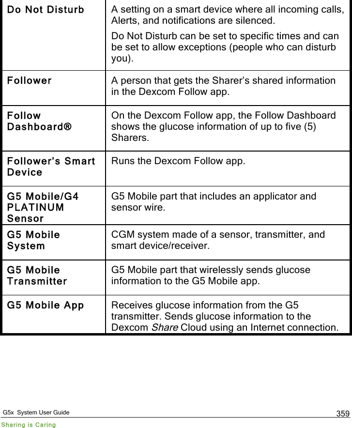   G5x  System User Guide Sharing is Caring 359 Do Not Disturb A setting on a smart device where all incoming calls, Alerts, and notifications are silenced. Do Not Disturb can be set to specific times and can be set to allow exceptions (people who can disturb you). Follower A person that gets the Sharer’s shared information in the Dexcom Follow app. Follow Dashboard® On the Dexcom Follow app, the Follow Dashboard shows the glucose information of up to five (5) Sharers. Follower’s Smart Device Runs the Dexcom Follow app. G5 Mobile/G4 PLATINUM Sensor G5 Mobile part that includes an applicator and sensor wire. G5 Mobile System CGM system made of a sensor, transmitter, and smart device/receiver. G5 Mobile Transmitter G5 Mobile part that wirelessly sends glucose information to the G5 Mobile app. G5 Mobile App Receives glucose information from the G5 transmitter. Sends glucose information to the Dexcom Share Cloud using an Internet connection. PDF compression, OCR, web optimization using a watermarked evaluation copy of CVISION PDFCompressor